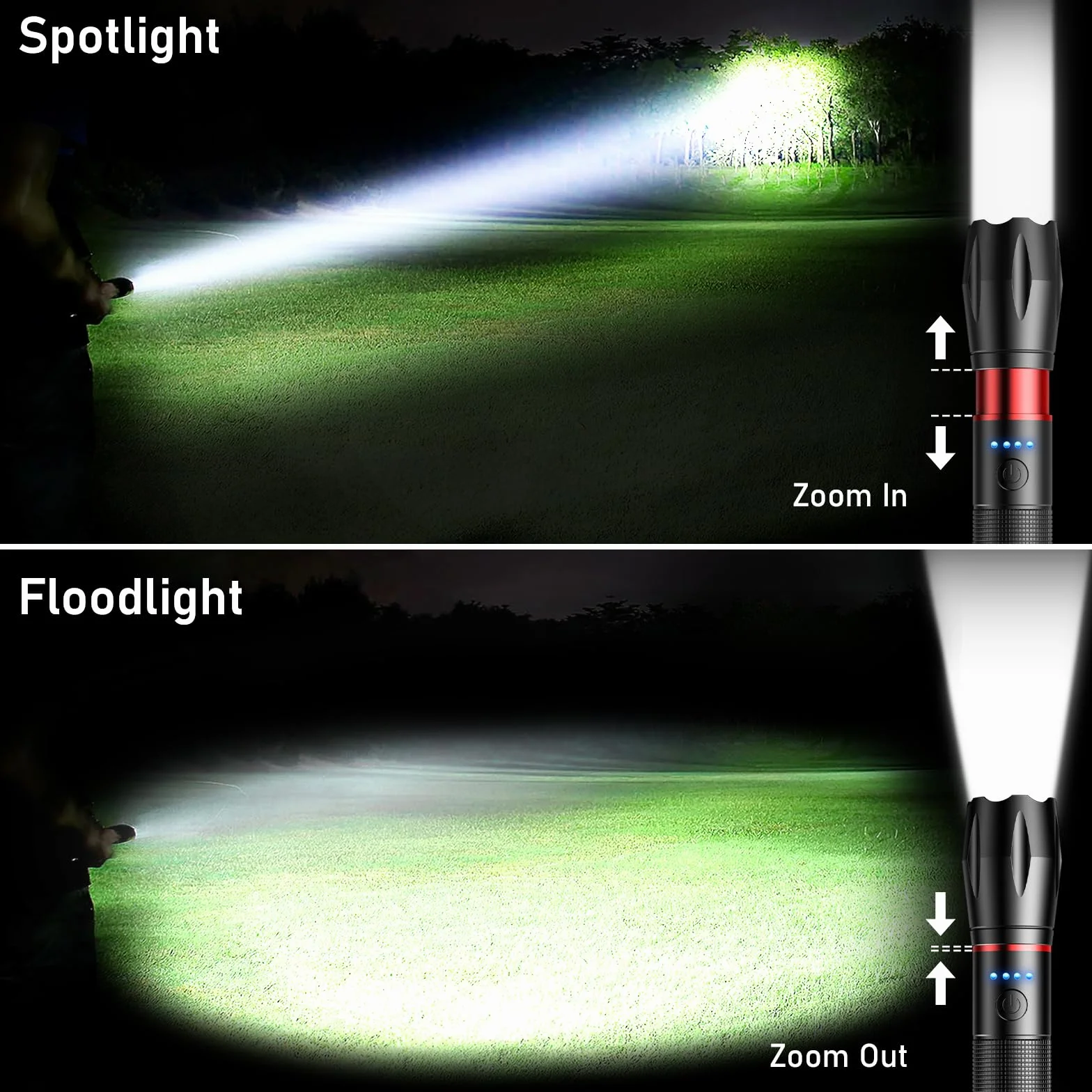 Blukar Lampe Torche LED Rechargeable 2000LM Ultra Puissante Aluminium IPX6 Étanche 5 Modes Zoomable Longue Durée Camping Randonnée Urgence