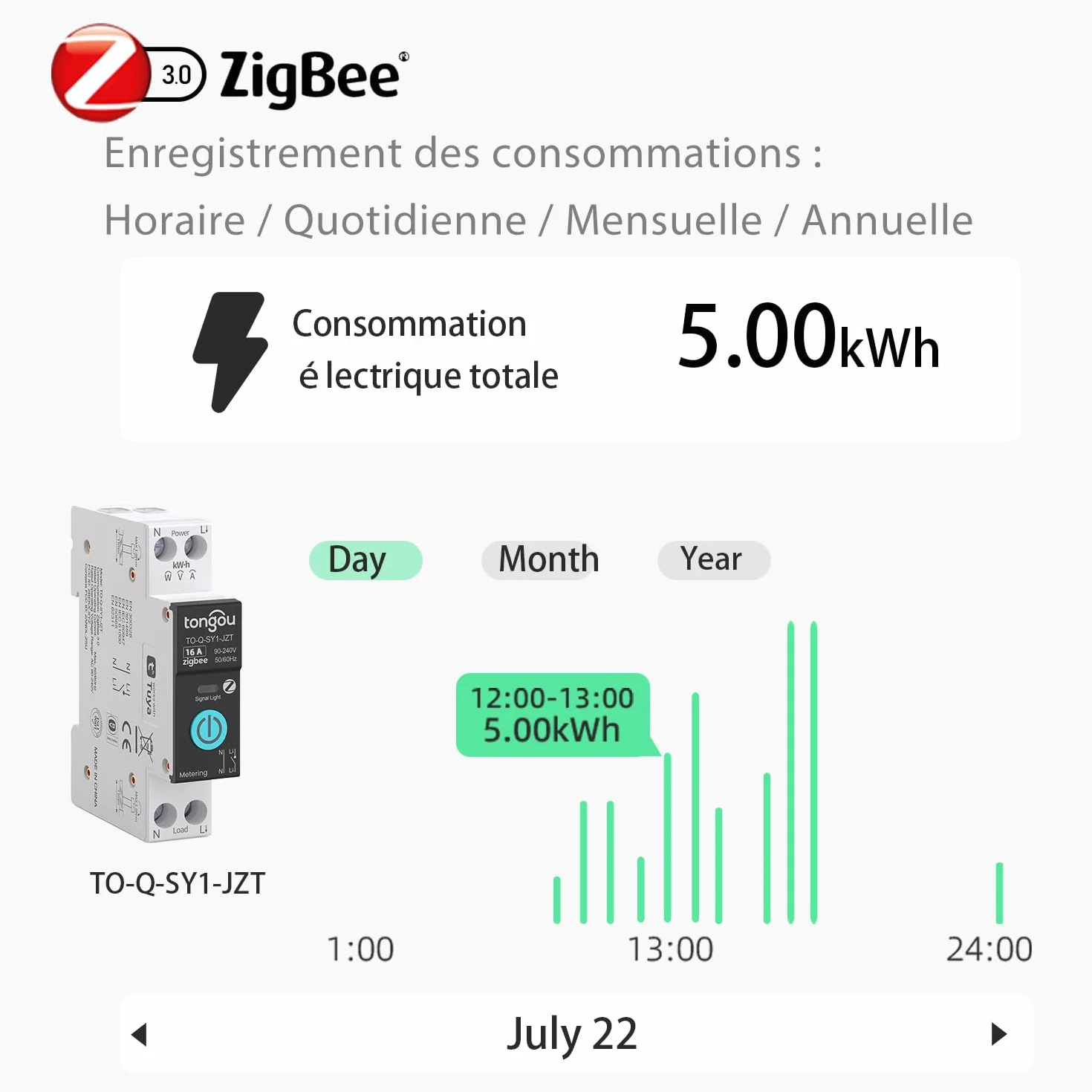 TONGOU Interrupteur Connecté 16A ZigBee Intelligent Compatible Alexa Google Assistant TUYA Smart Life Commutateur