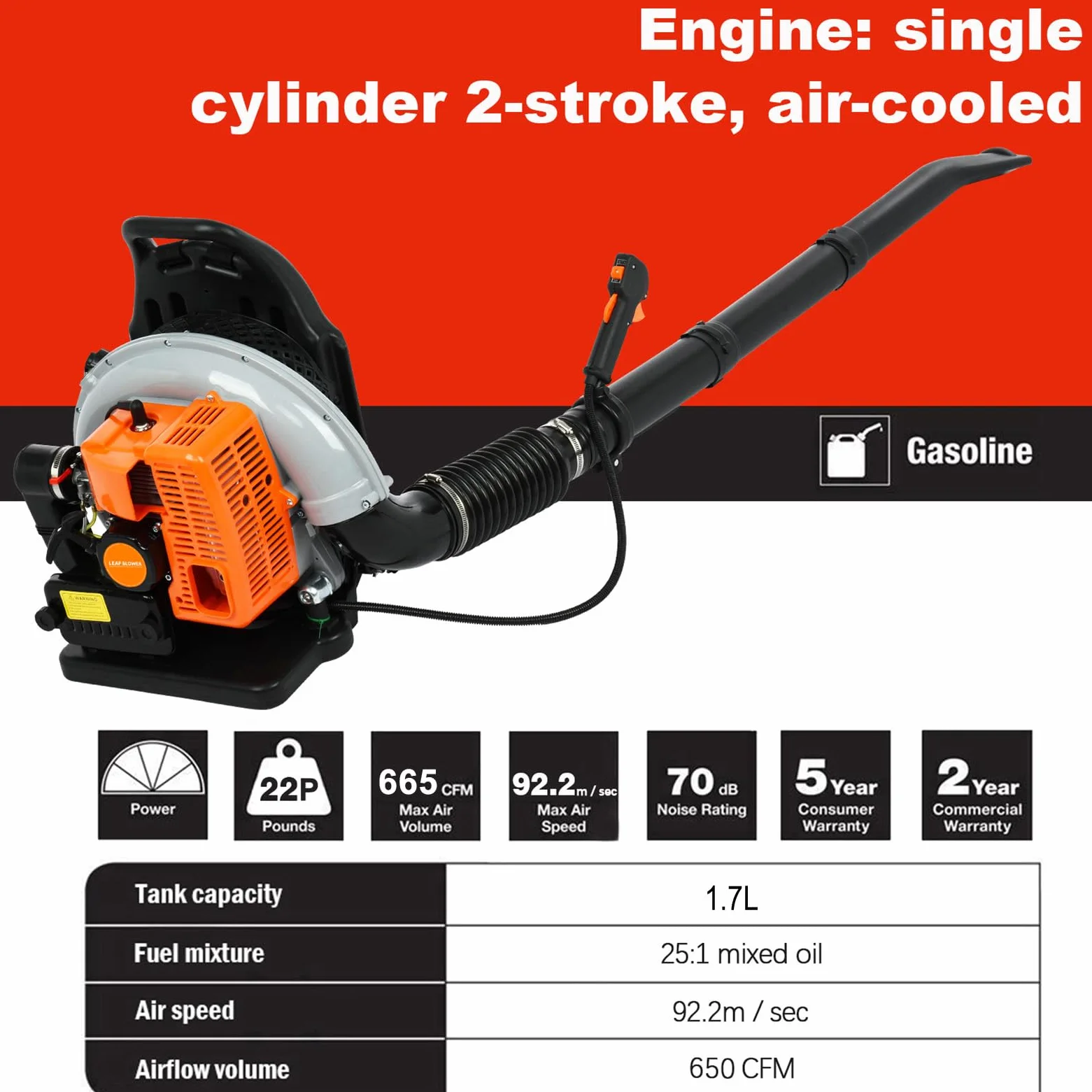 Souffleur Thermique à Dos 65cc 2 Temps – Souffleur de Feuilles Thermique 3.6HP Air Refroidi, Power Blower pour Feuilles, Sable, Graviers et Neige, Moteur Puissant 6800rpm, Réservoir 1.7L