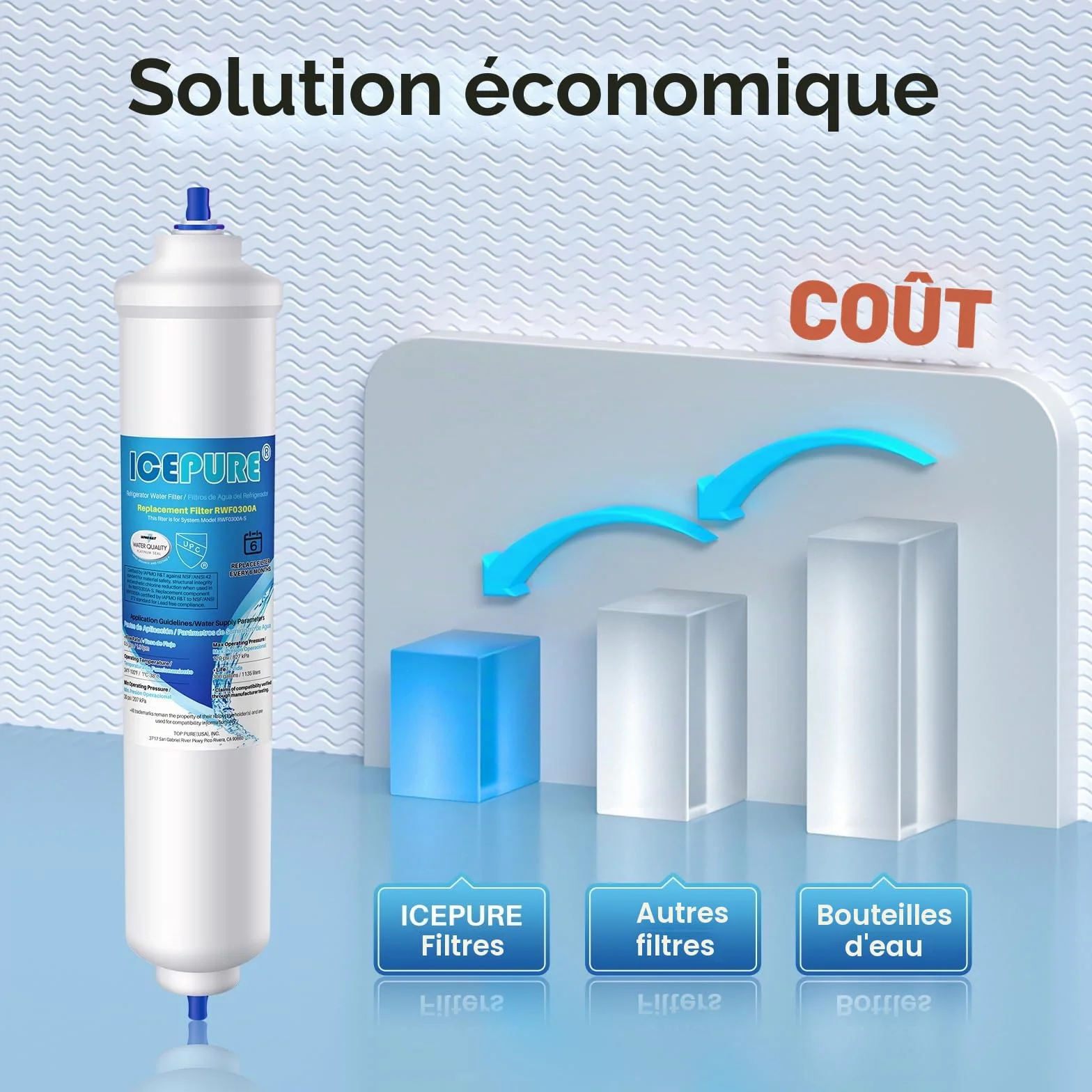 ICEPURE Filtre à eau pour réfrigérateur compatible Samsung DA29-10105J, DA99-02131B, 2 pièces