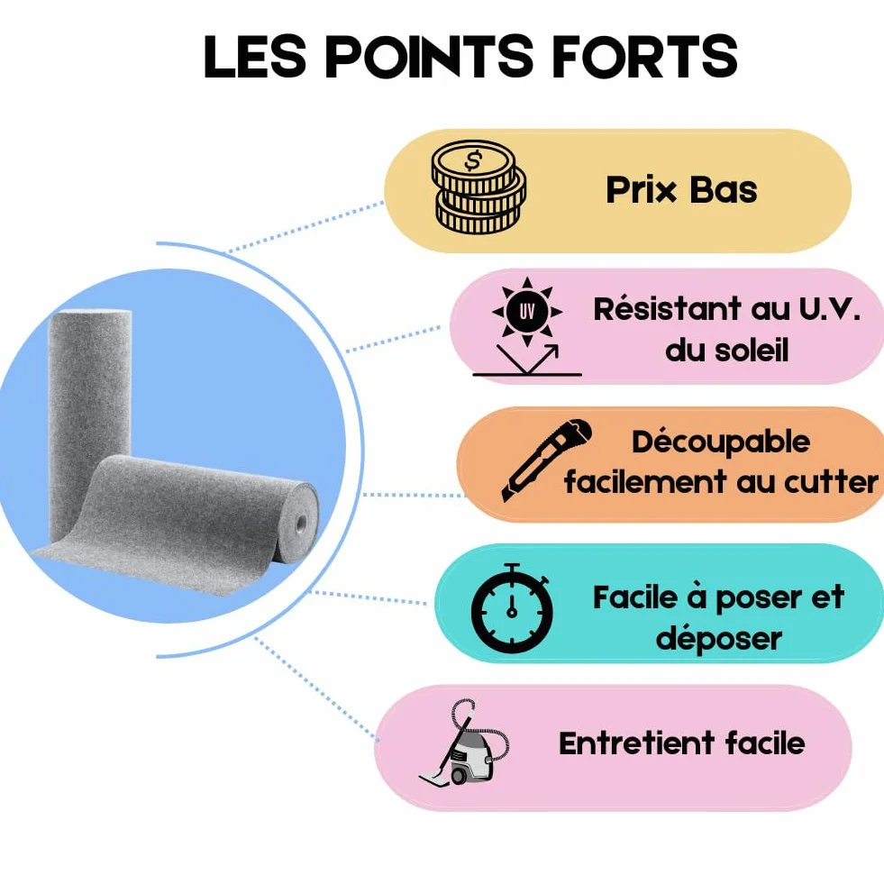 Gazon synthétique Extérieur Premium 4x11m vert foncé