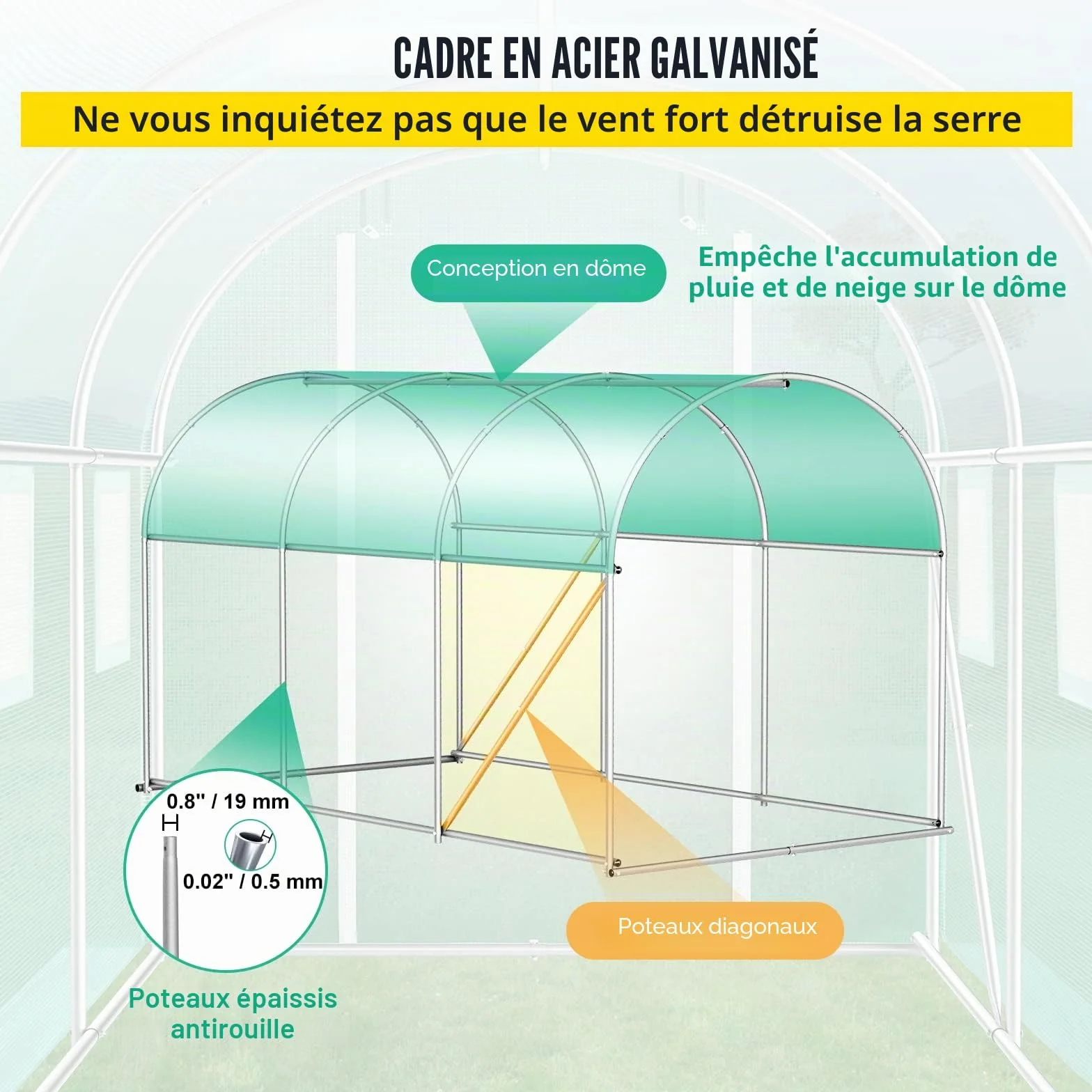 VEVOR Serre Tunnel Jardin 3x2,1x2,1 m Tente Abri Plantes Cadre en Acier Galvanisé Couverture Étanche en PE 1 Poutre Supérieure 2 Poteaux Diagonaux 1 Porte 6 Fenêtres pour Cultiver Légumes Fleurs Vert