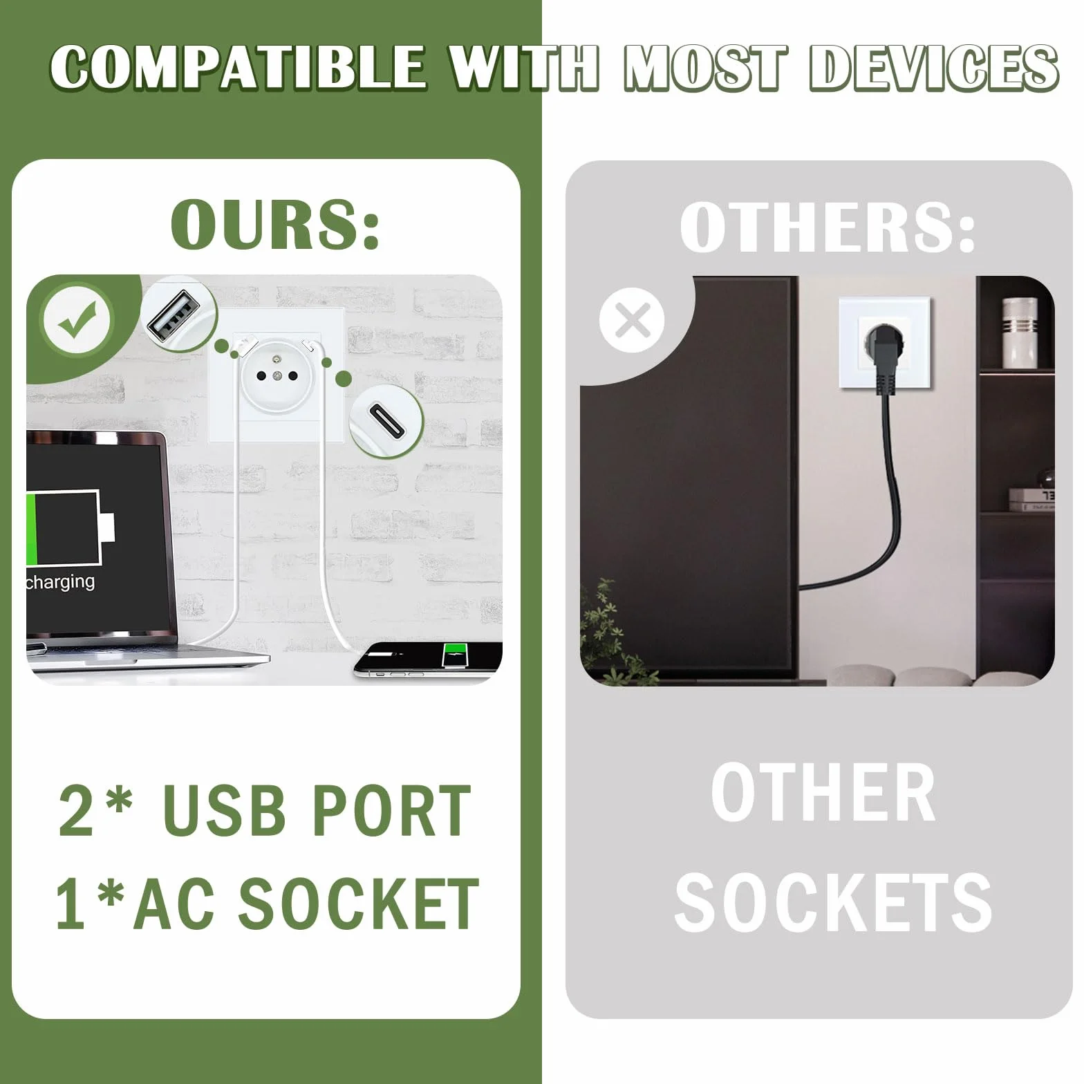 BSEED Prise Murale USB C 2.1A 16A Multiprise avec USB et Type C Blanc