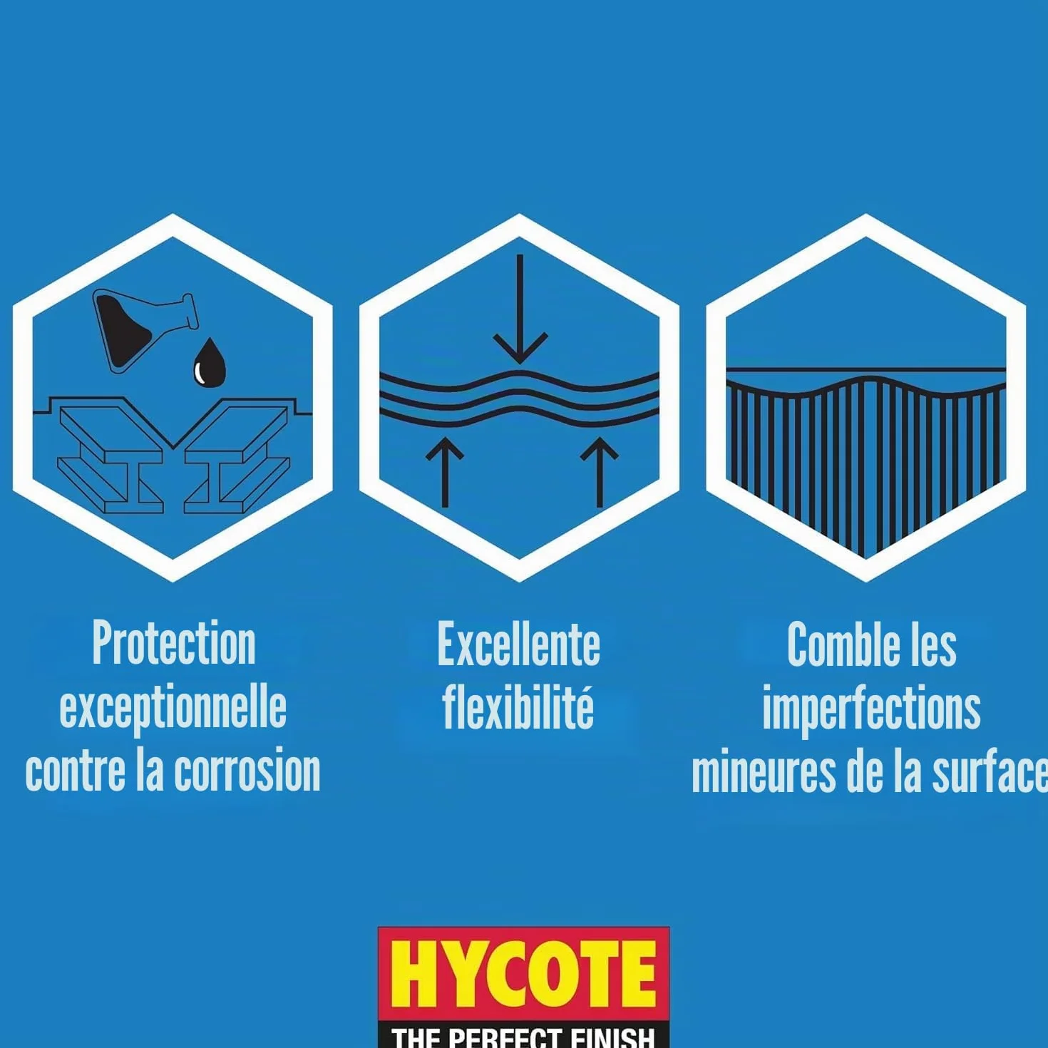 Hycote Blanc Mat 400ml