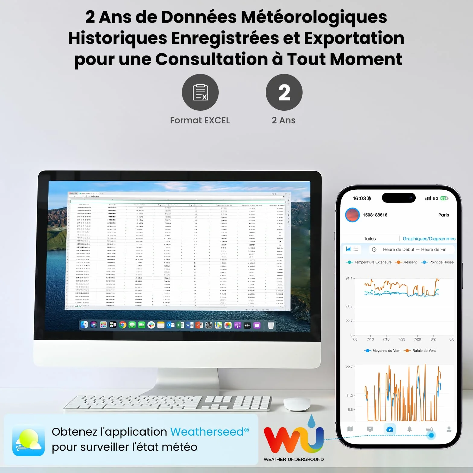 Sainlogic Station Météorologique Intelligente WiFi Sans Fil avec IA Weatherseed® Alerte App Courriel Anémomètre Pluviomètre Stockage 2 Ans