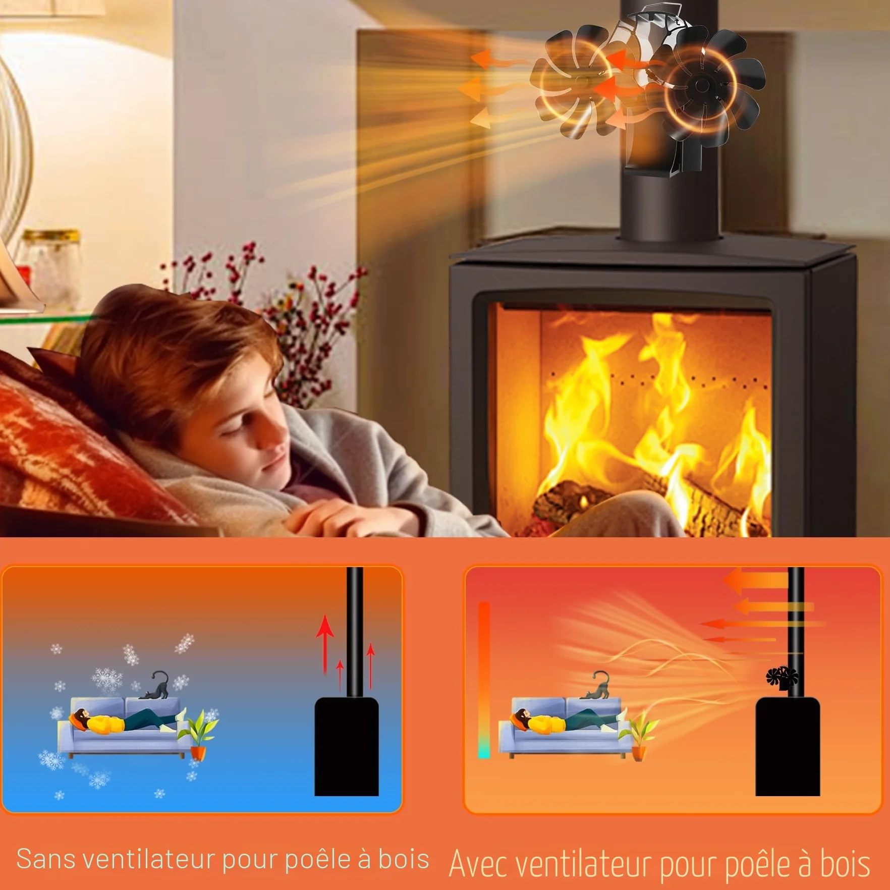 Ventilateur de cheminée magnétique 3 en 1 sans électricité avec thermomètre pour bois foyer tuyau de poêle