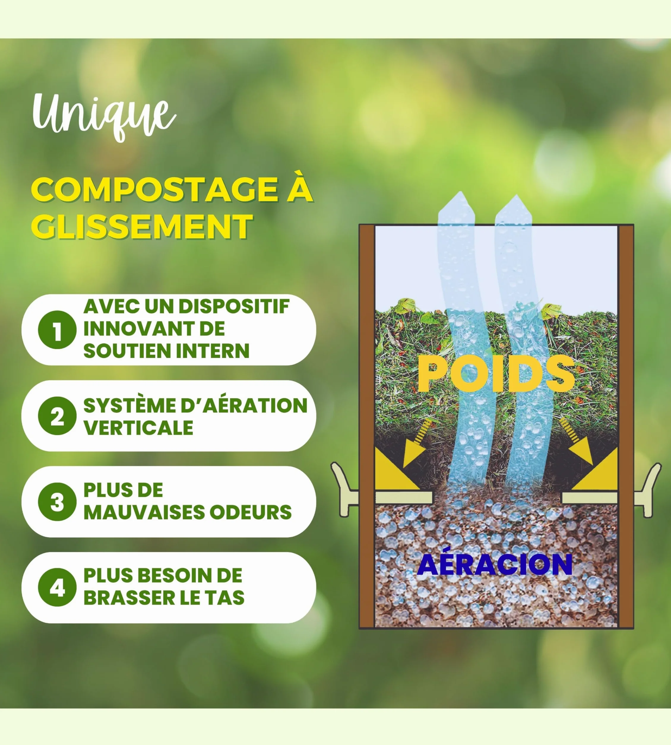 Bac à Compost en Bois 340 L – sans Odeurs, sans Brassage, Aération Verticale, Protection Anti-Nuisibles, avec Plaque de Fond