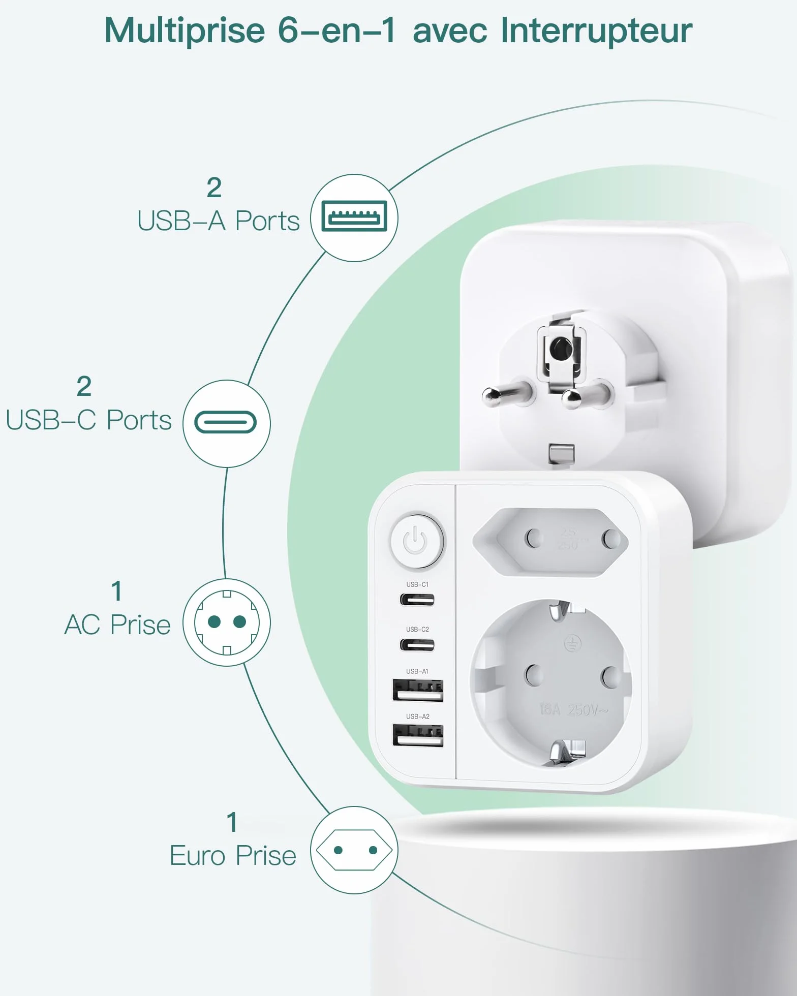 Prise Multiple 6-en-1 Multiprise avec 2 Ports USB A & USB C Prise Murale Interrupteur 4000W/16A Double Prise