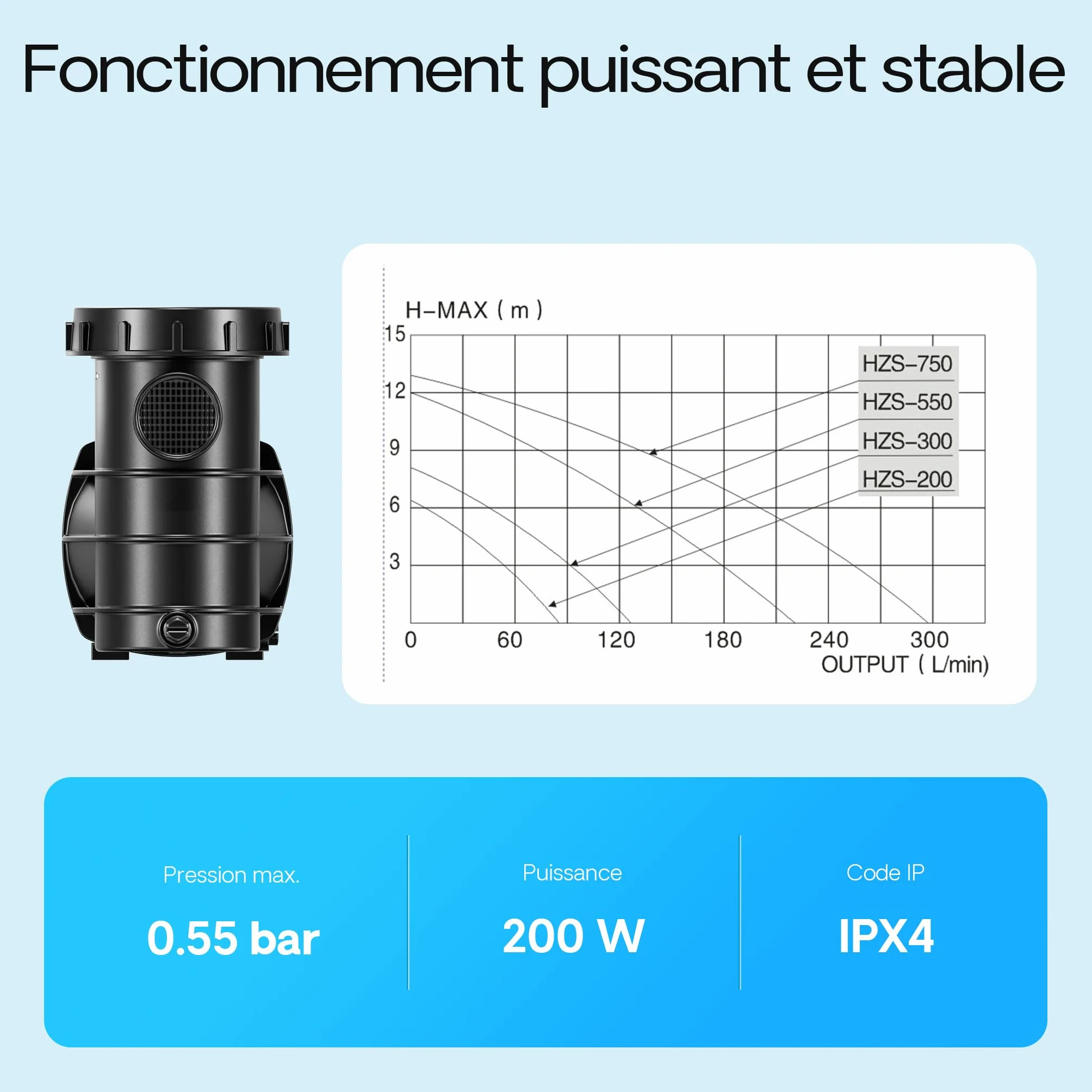 SunSun Pompe piscine 220 W 5000 l/h Hauteur refoulement 5,5 m Filtration Circulation
