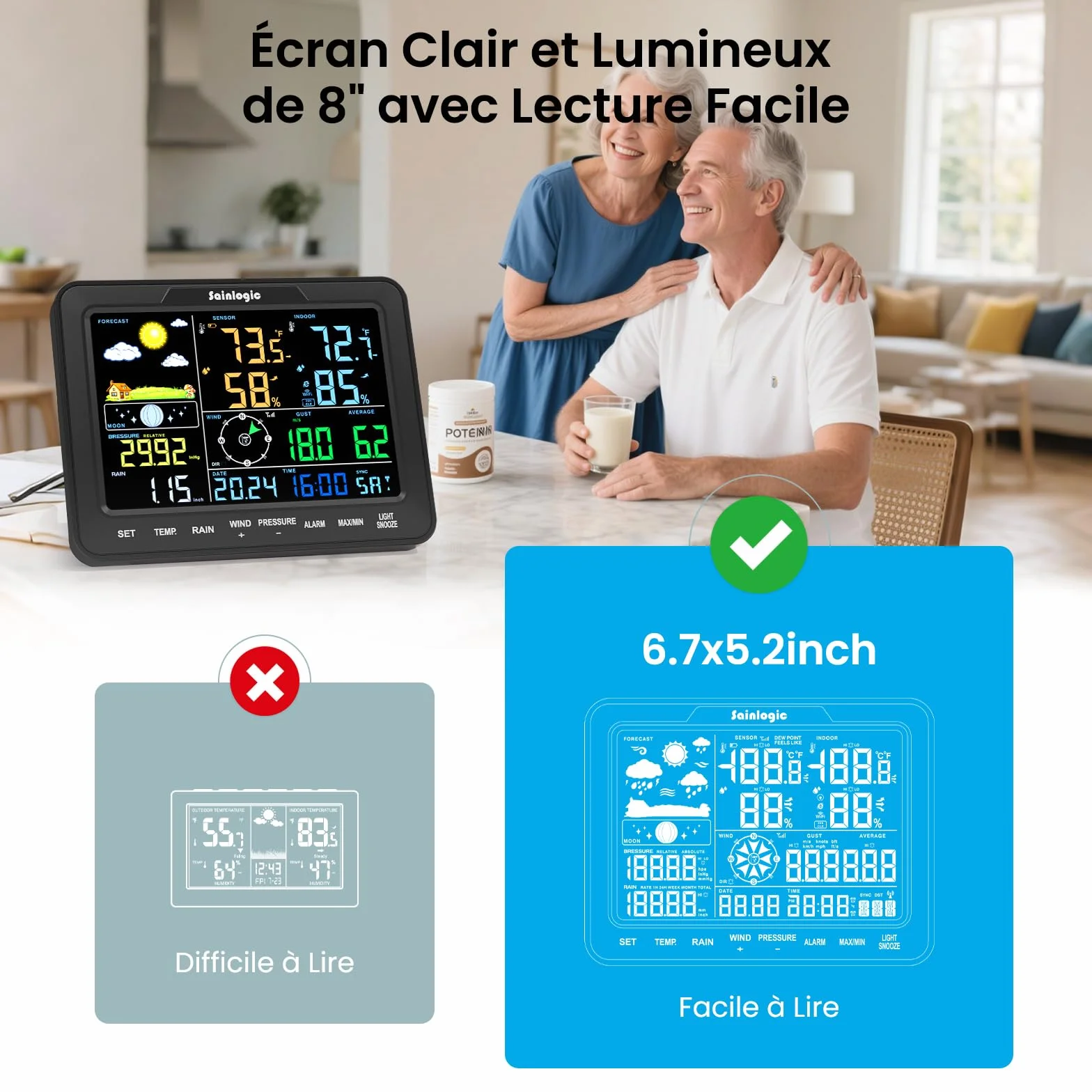 Sainlogic Station Météorologique Intelligente WiFi Sans Fil avec IA Weatherseed® Alerte App Courriel Anémomètre Pluviomètre Stockage 2 Ans