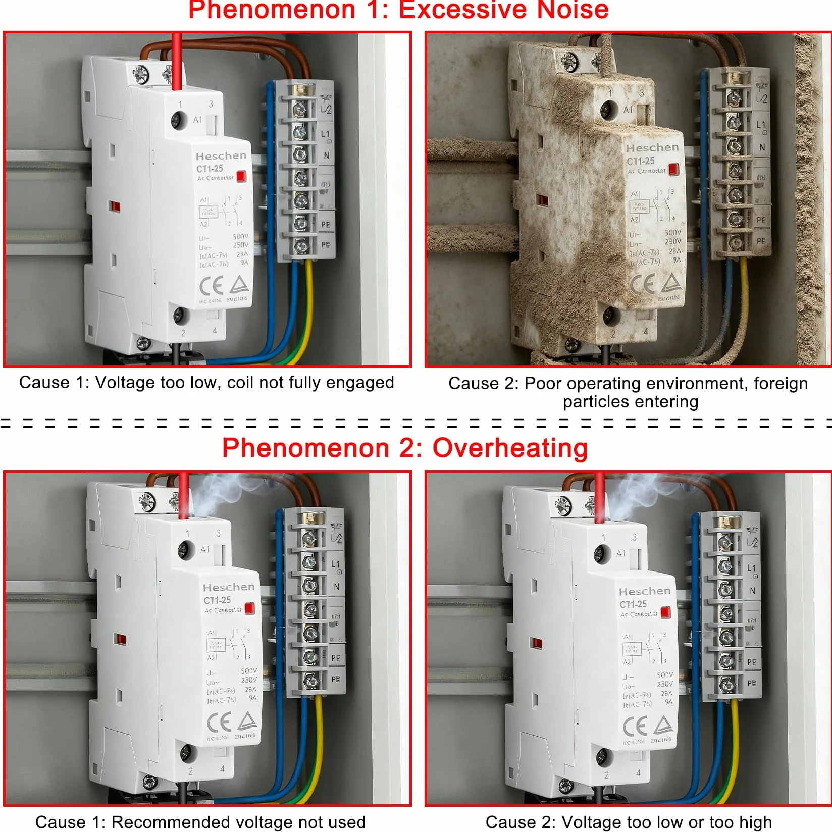 Heschen Contacteur alternatif CT1–25 2P AC 220V/230V 35 mm DIN rail