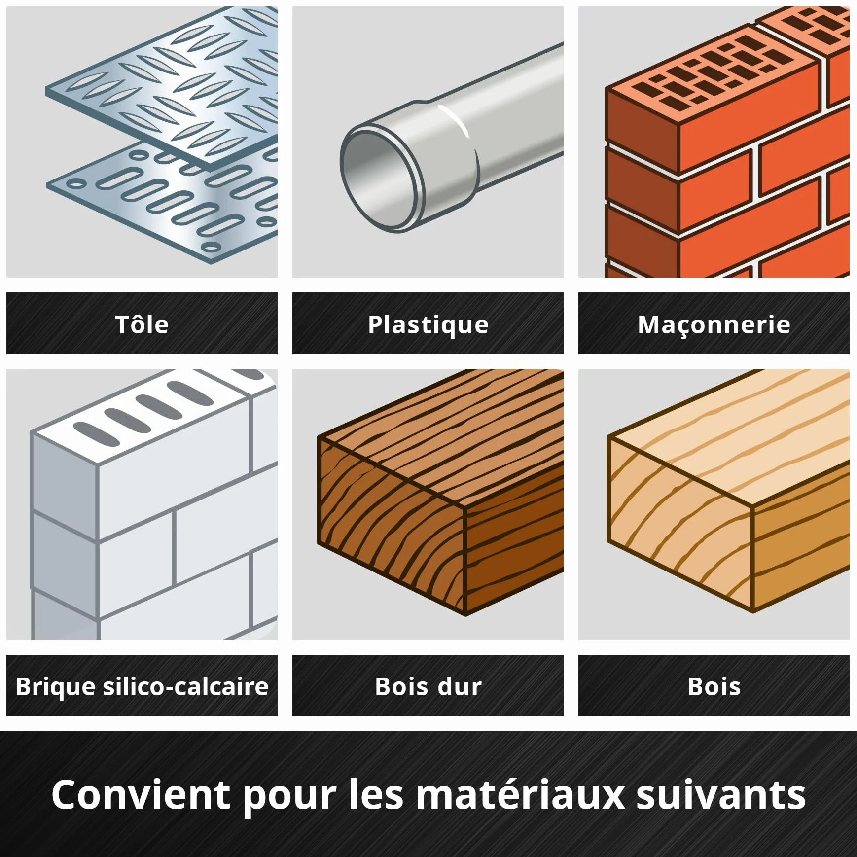 Einhell M-CASE 38 pièces impact-Bit Set 25 mm 50 mm 90 mm douilles 6 pans porte-embout 60 mm boîte rangement