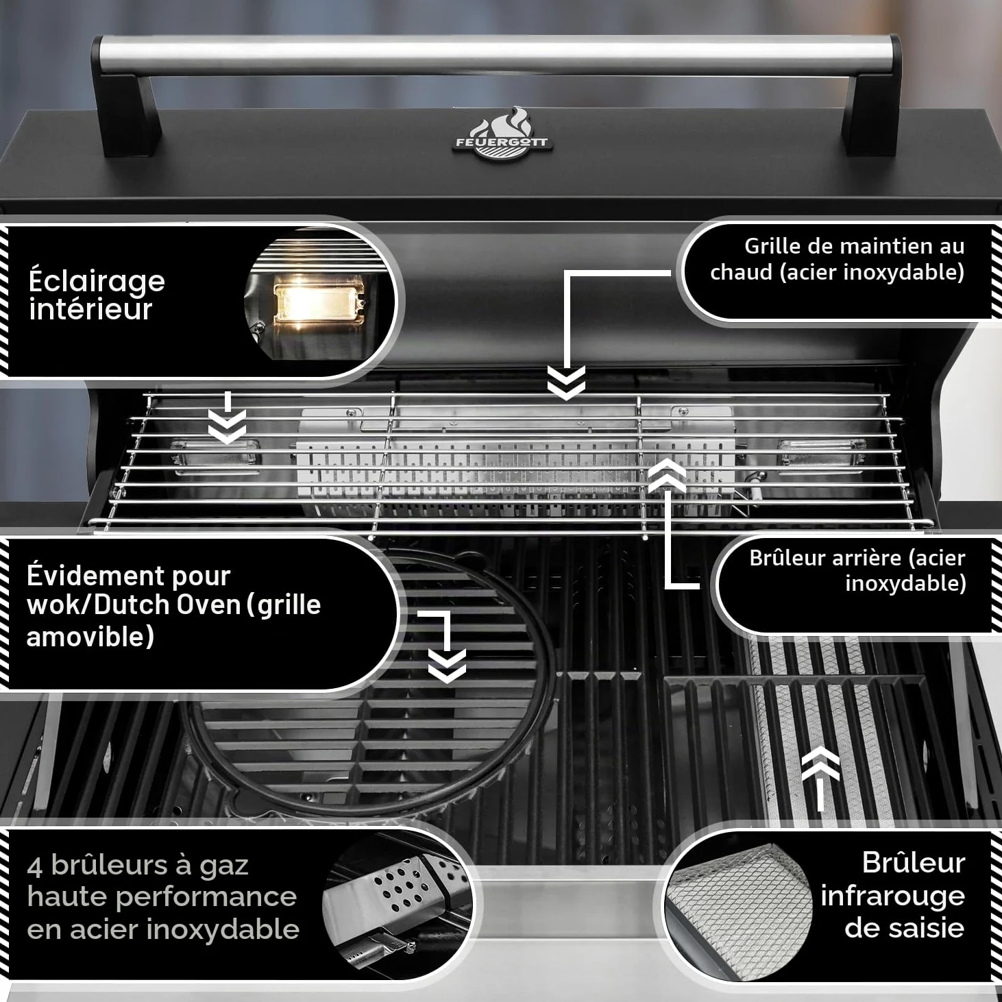 Barbecue à gaz Feuergott Hector 4B-S avec broche rotative et housse de protection avec 4 brûleurs, brûleur Sear, grille en fonte, brûleur arrière, réchaud latéral, fenêtre de visualisation et