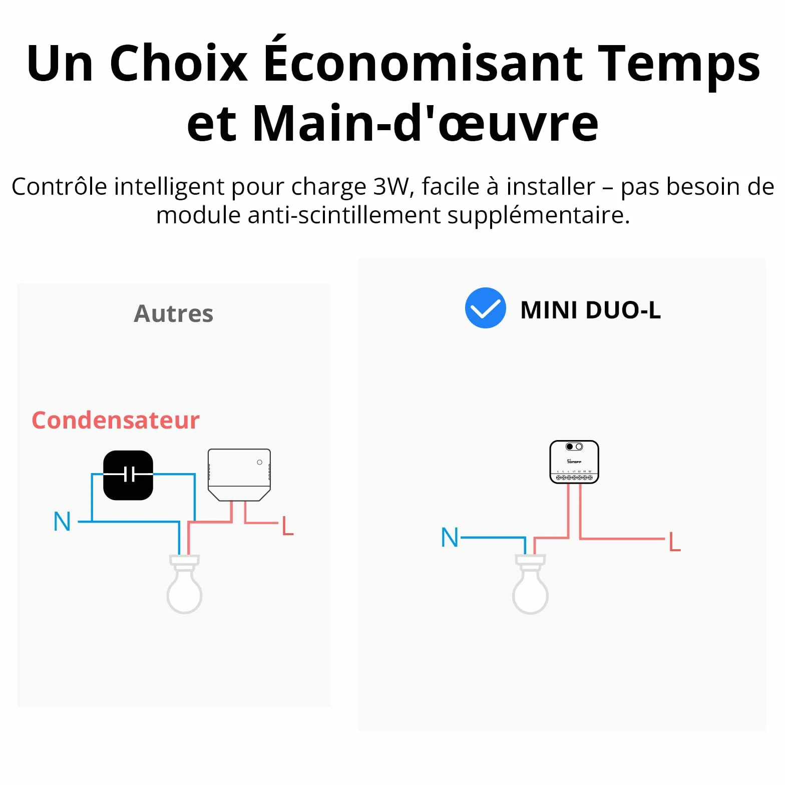 Interrupteur intelligent SONOFF MINI DUO-L Zigbee 3.0 Double canal Pas de fil neutre