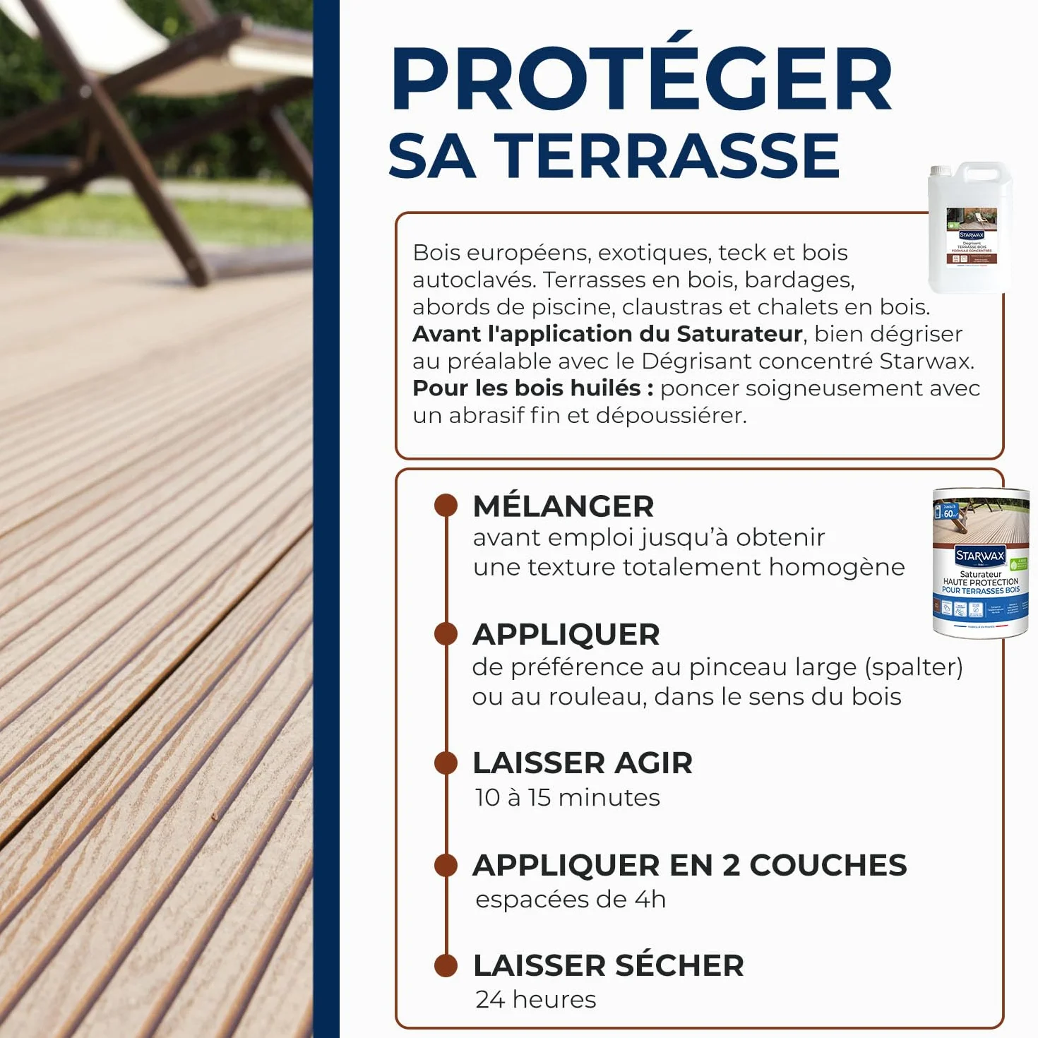 STARWAX Saturateur Haute Protection Teck 5L pour Bois Extérieurs
