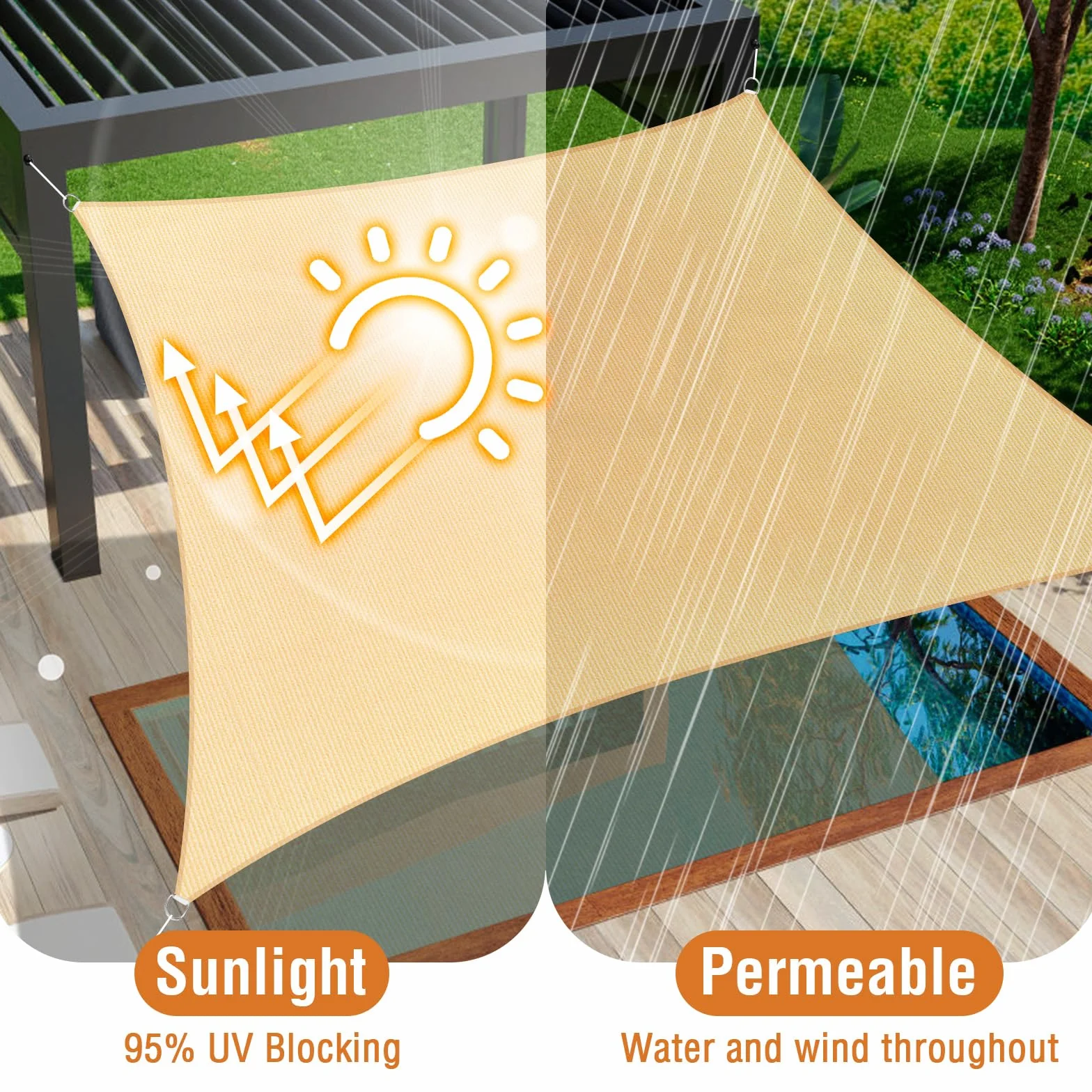 Duerer Voile d'ombrage Rectangulaire 3x4m Toile d'ombrage 95% UV Protecteur 185g/m² HDPE Sable