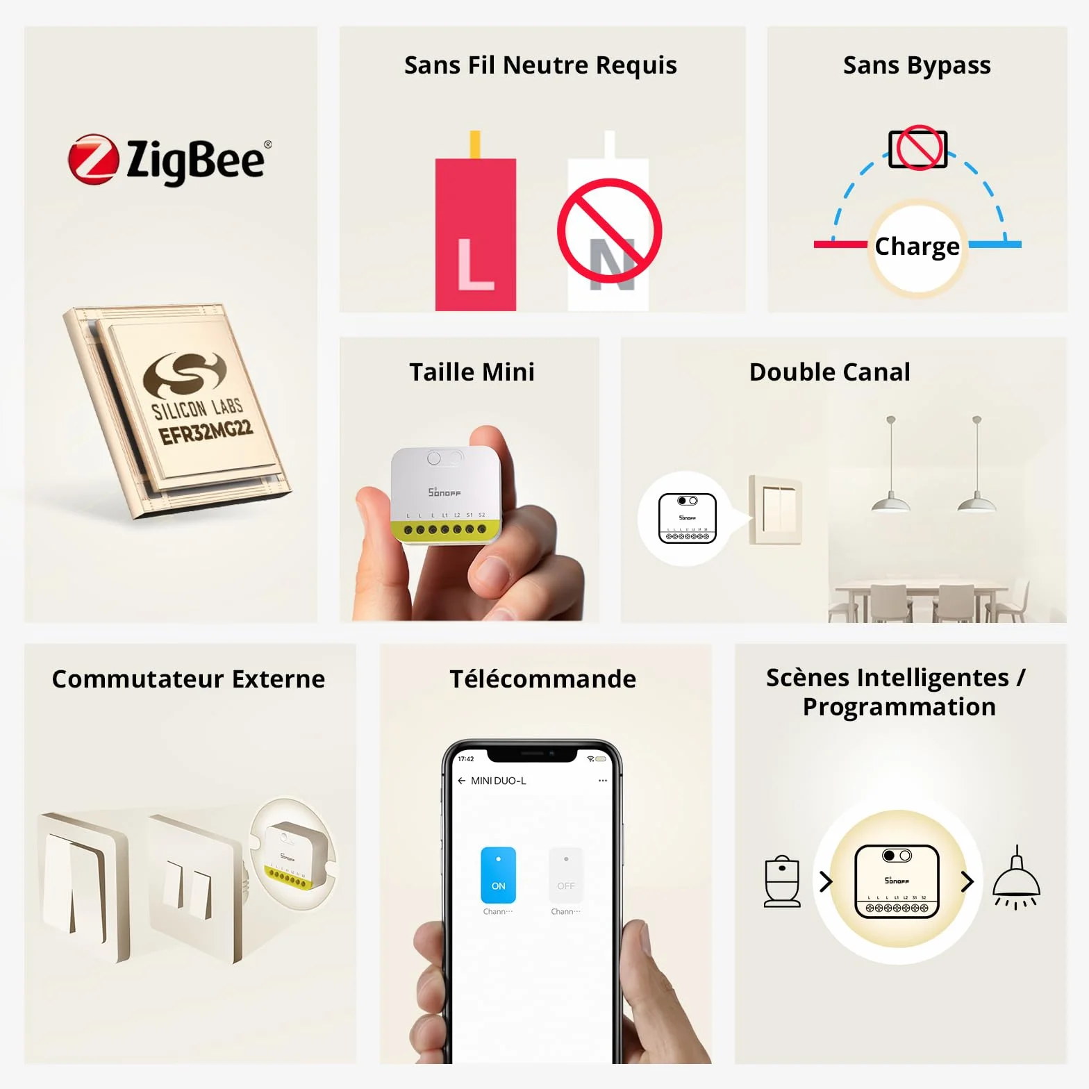 Interrupteur intelligent SONOFF MINI DUO-L Zigbee 3.0 Double canal Pas de fil neutre