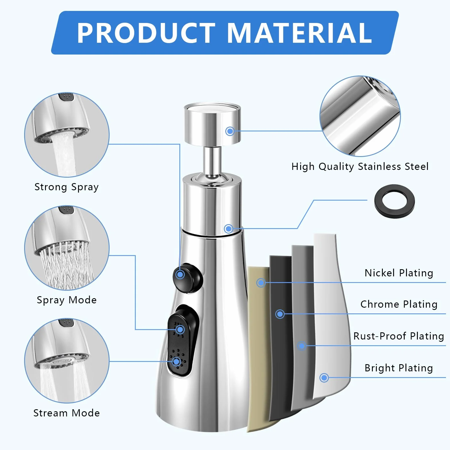 Douchette Evier Cuisine 360 Degres, 3 Modes Mousseur Robinet Economie Eau, Adaptateur Universel Orientable