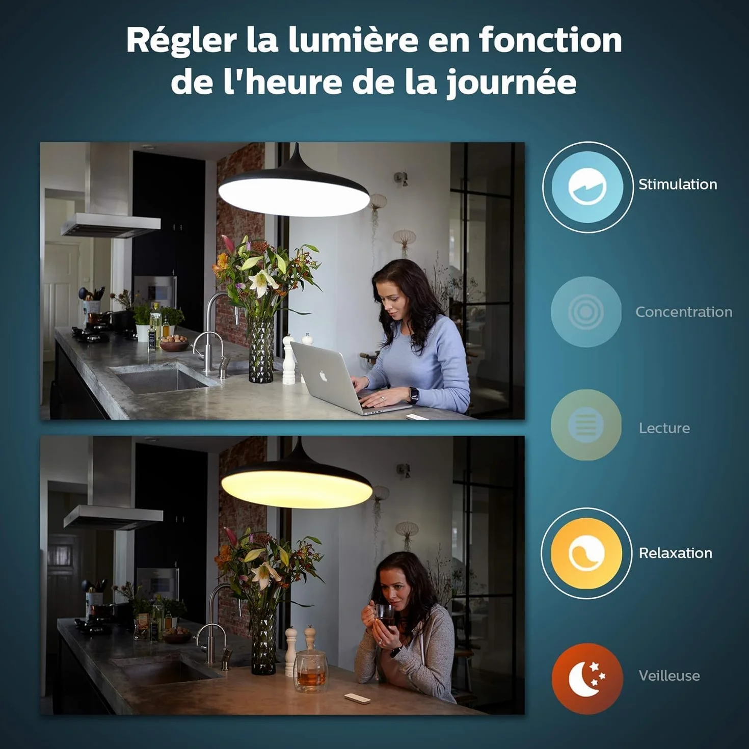 Philips Hue Smart Dimmer Sans-fil V2 Variateur Lumière Intérieur