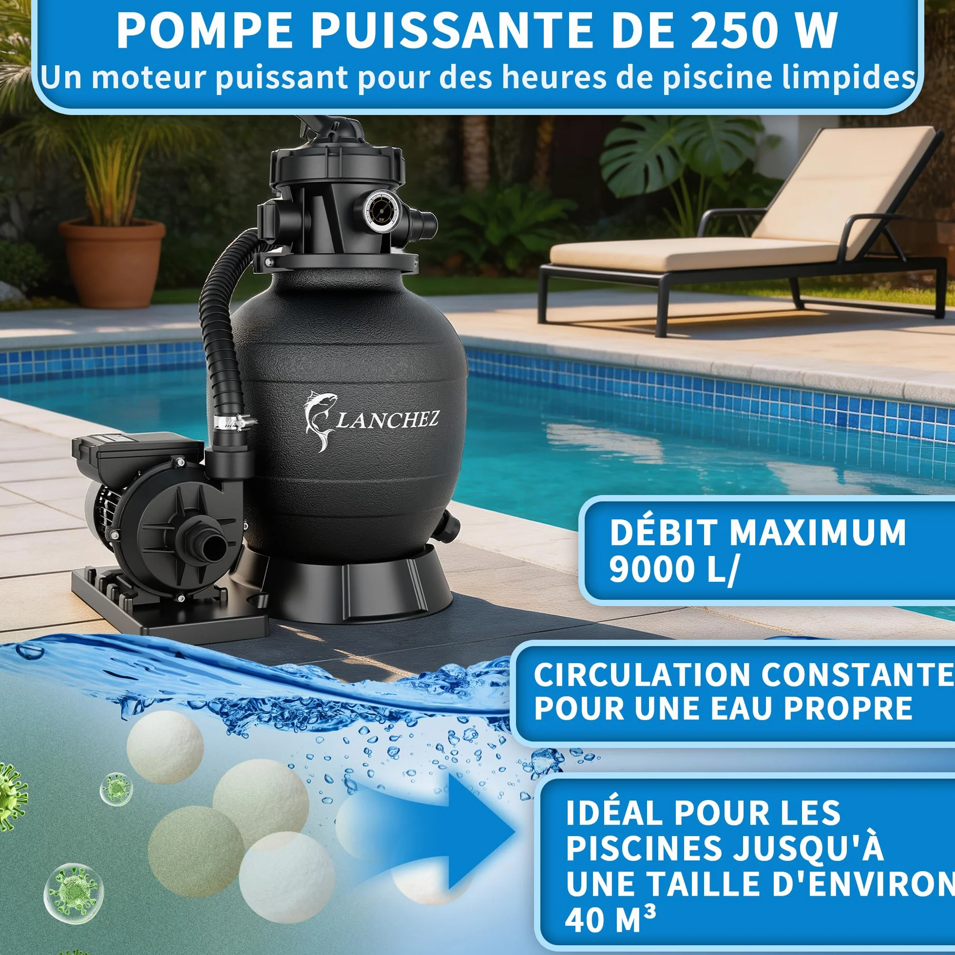 LANCHEZ Filtre Piscine à Sable 9 m³/h Pompe 250 W Vanne 7 Voies Manomètre Adaptateurs Ø32/38 mm Billes Filtrantes