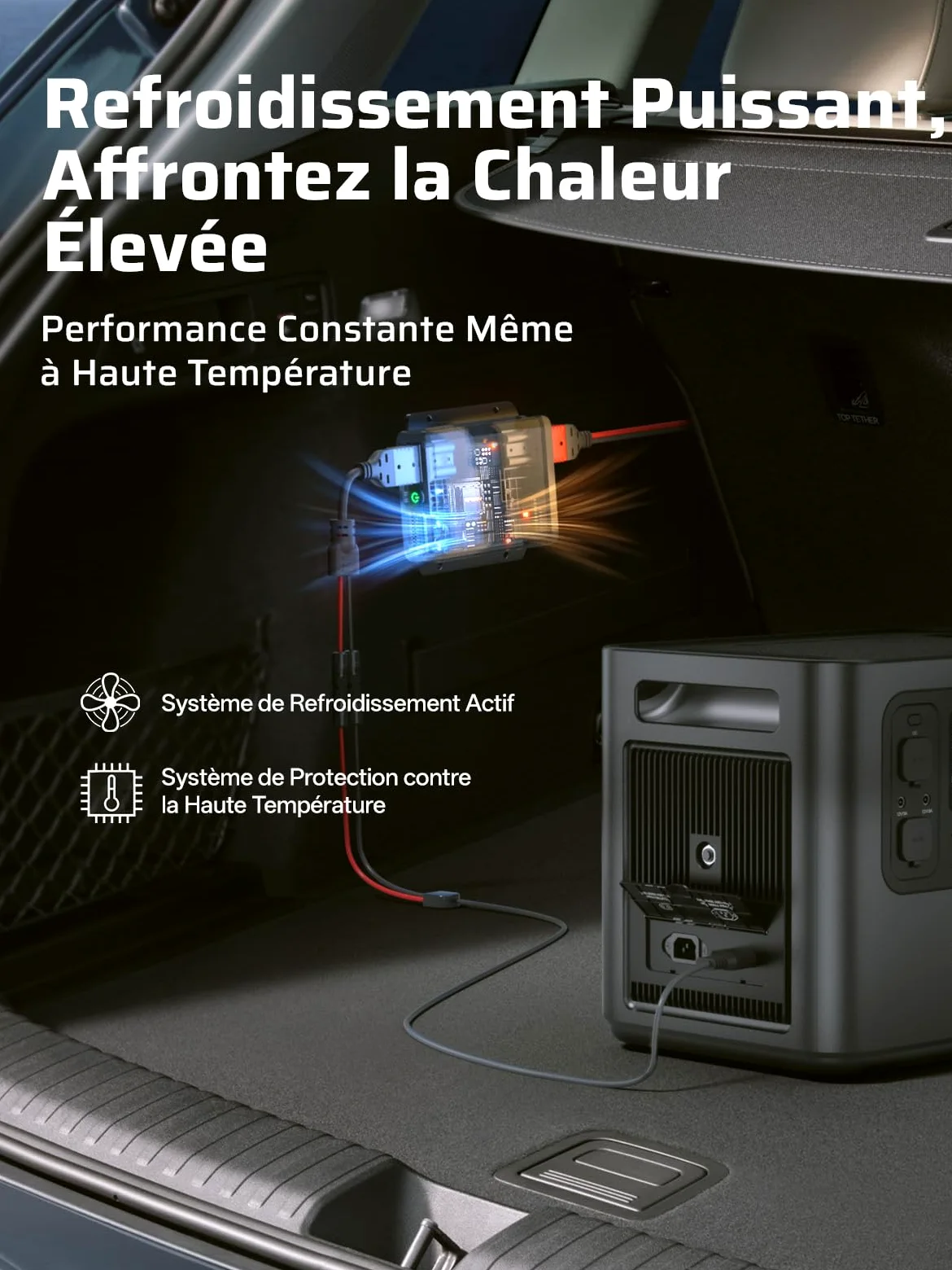 AFERIY P280 Station Electrique Portable 2800W, avec Chargeur de batterie 580W, P280 Ensemble - Generateur Electrique Portable avec Chargeur Rapide DC-DC pour Usage Domestique/Camping/Panne de Courant