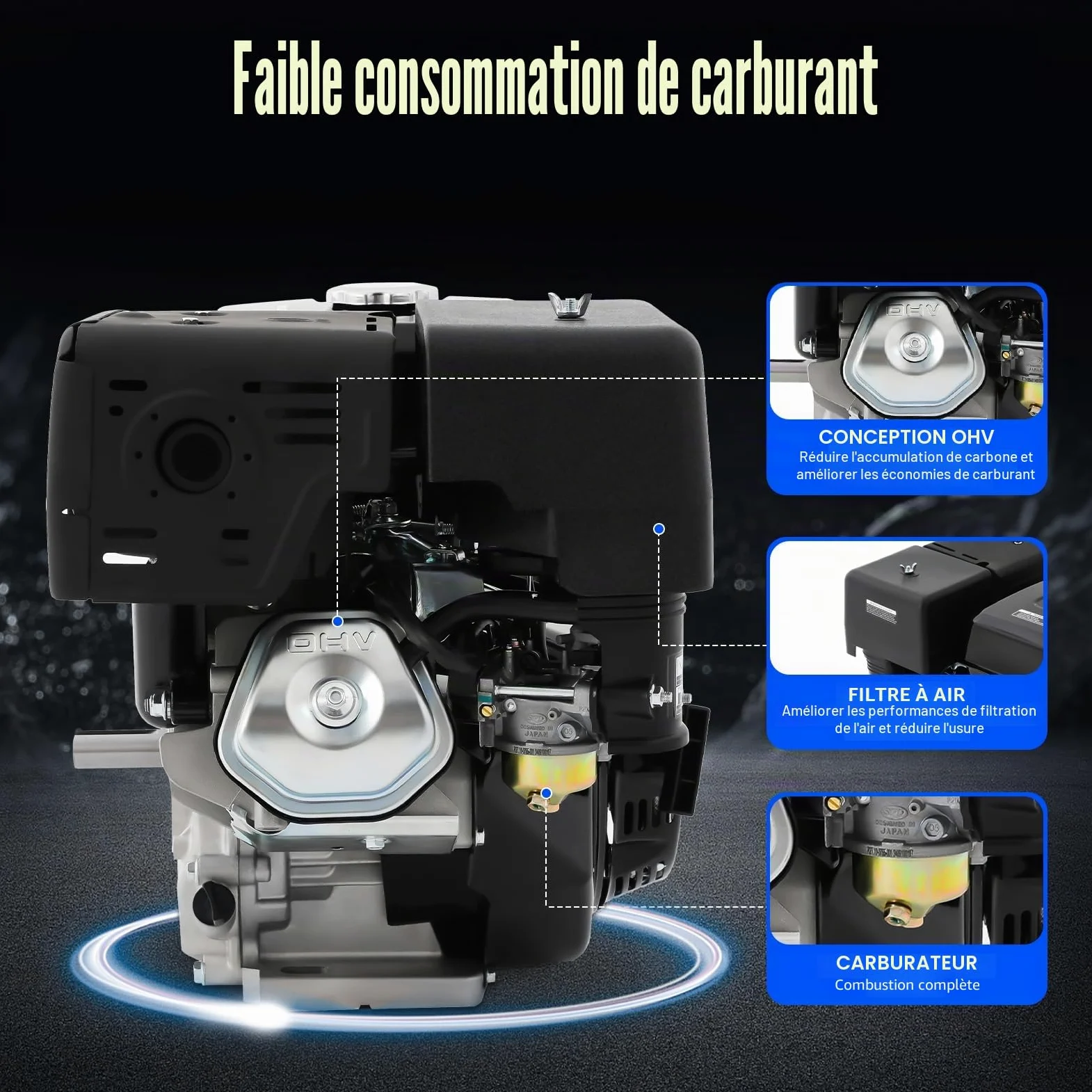 Moteur à essence 4 temps 15 CV 420 CC - Moteur sur pied - Moteur industriel - Refroidissement par air OHV - Arbre de 25 mm - 3600 tr/min - Avec fonction d'alarme d'huile - Pour karts, nettoyeurs haute
