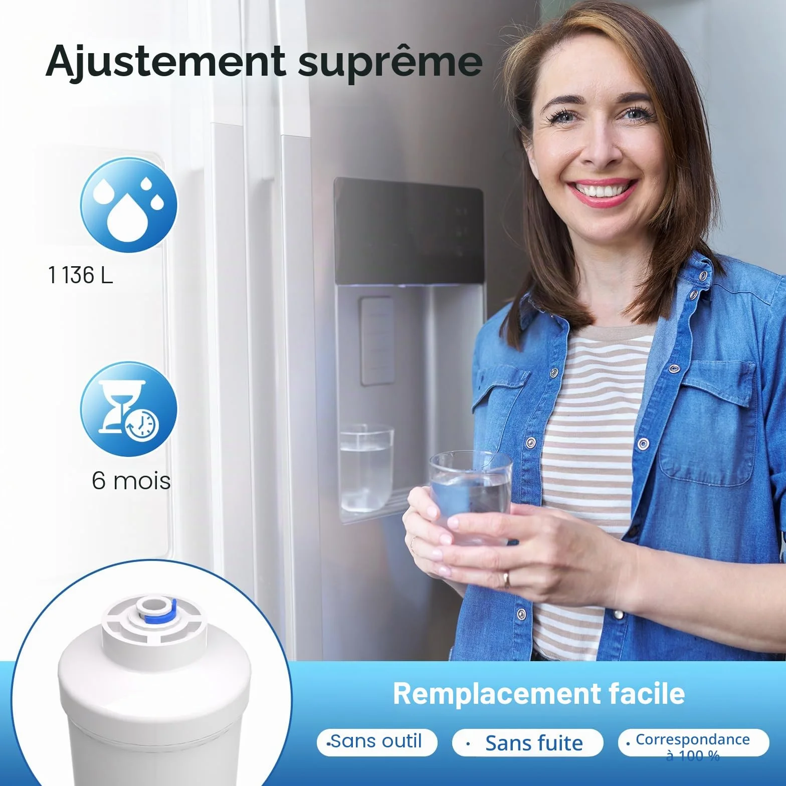ICEPURE Filtre à eau pour réfrigérateur compatible Samsung DA29-10105J, DA99-02131B, 2 pièces
