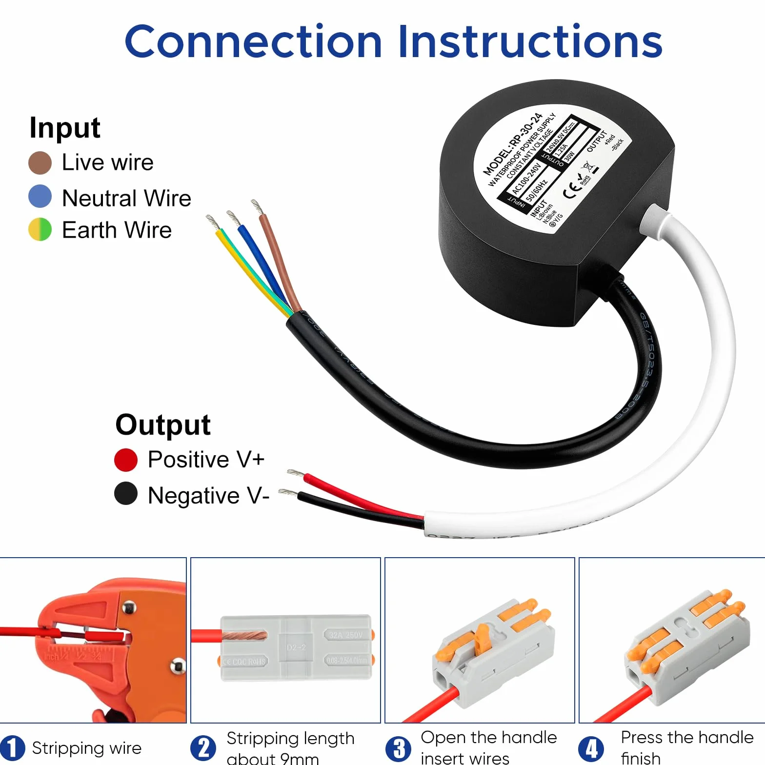 Transformateur LED 24V IP67 étanche 30W 1.25A Driver 220V à 24V