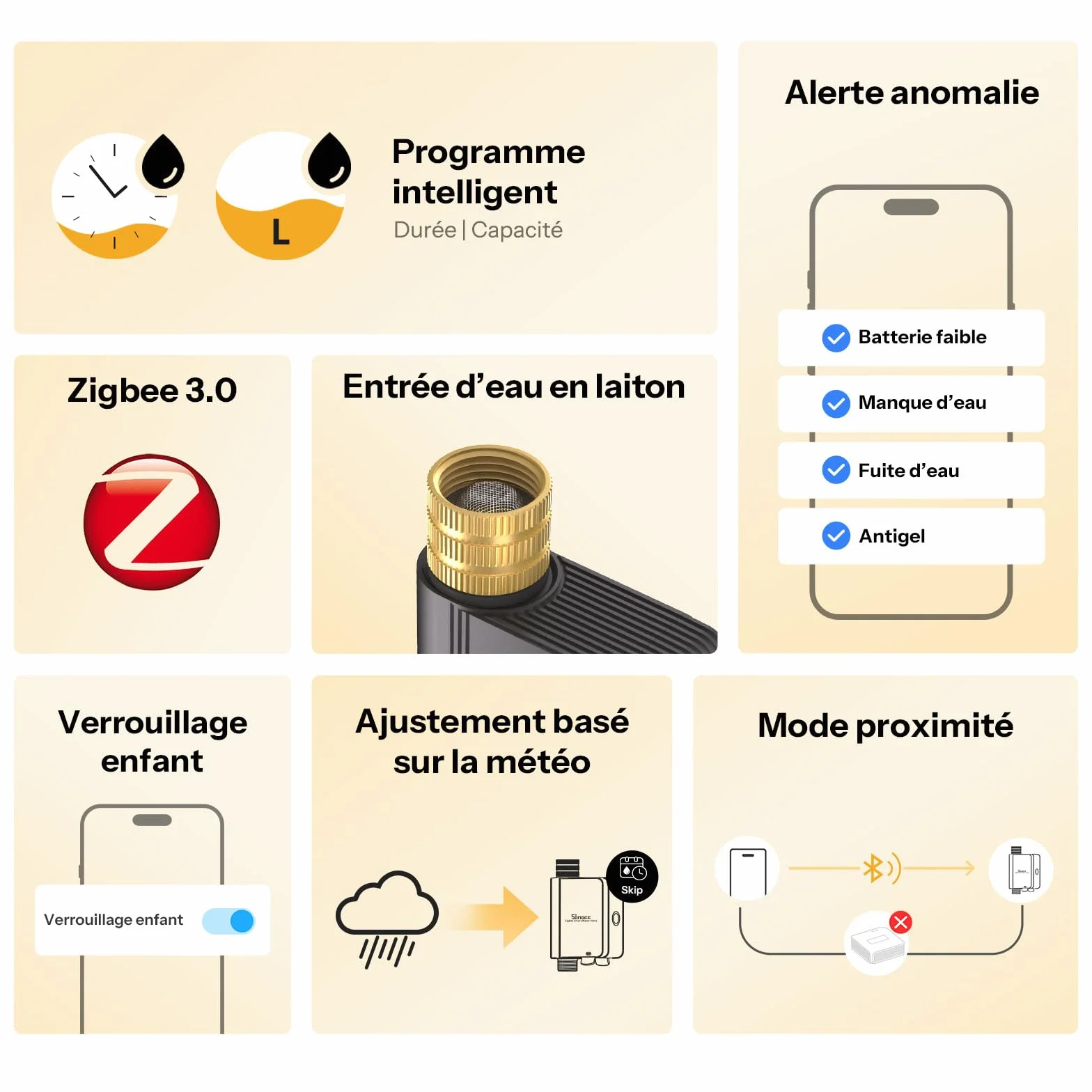 SONOFF SWV-ZFE Hydro ONE Zigbee Minuteur d'arrosage intelligent, entrée en laiton, débitmètre, compatible Alexa