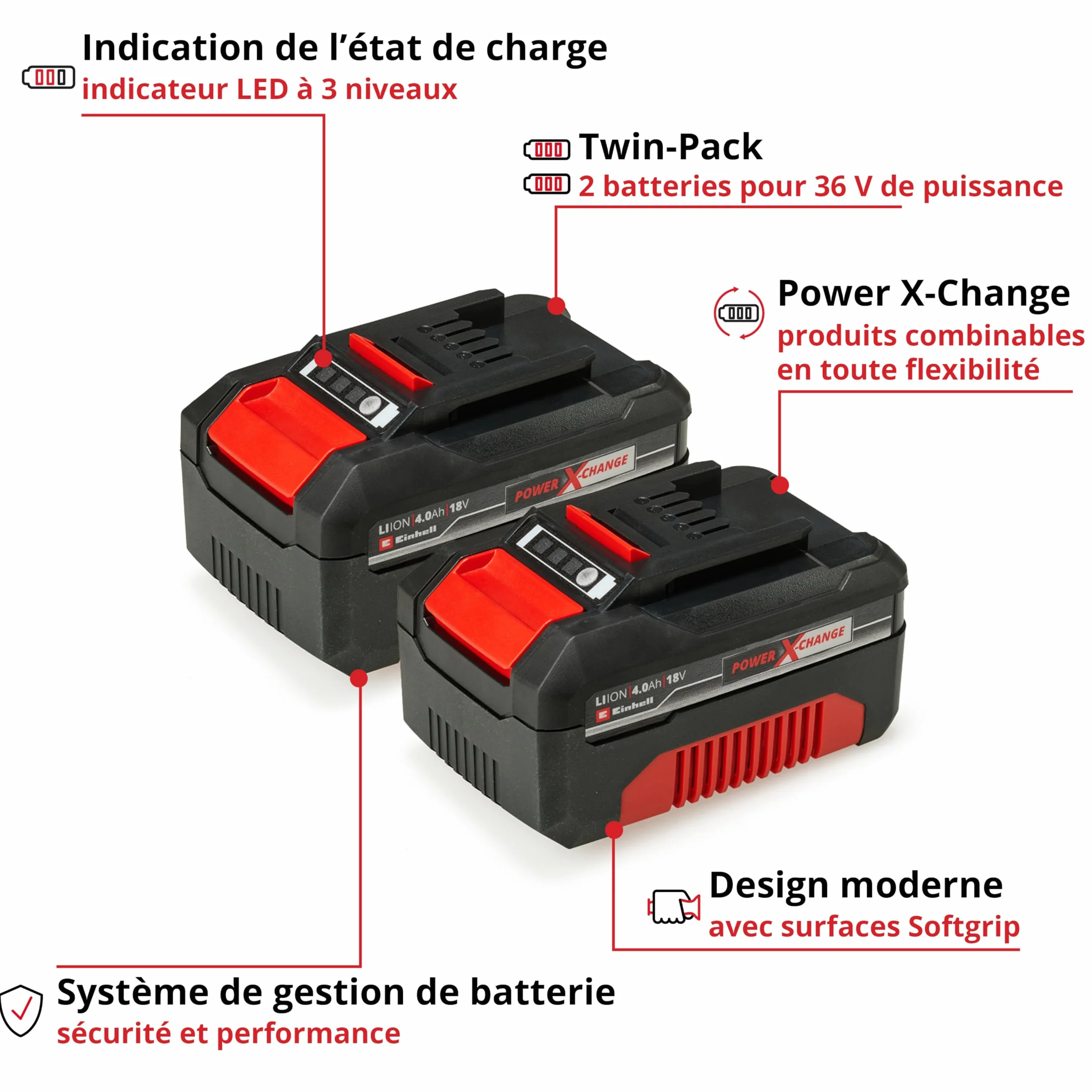 Einhell Système à double batterie 4,0 Ah Twinpack Power X-Change Li-Ion 18V 2x 4,0 Ah PXC