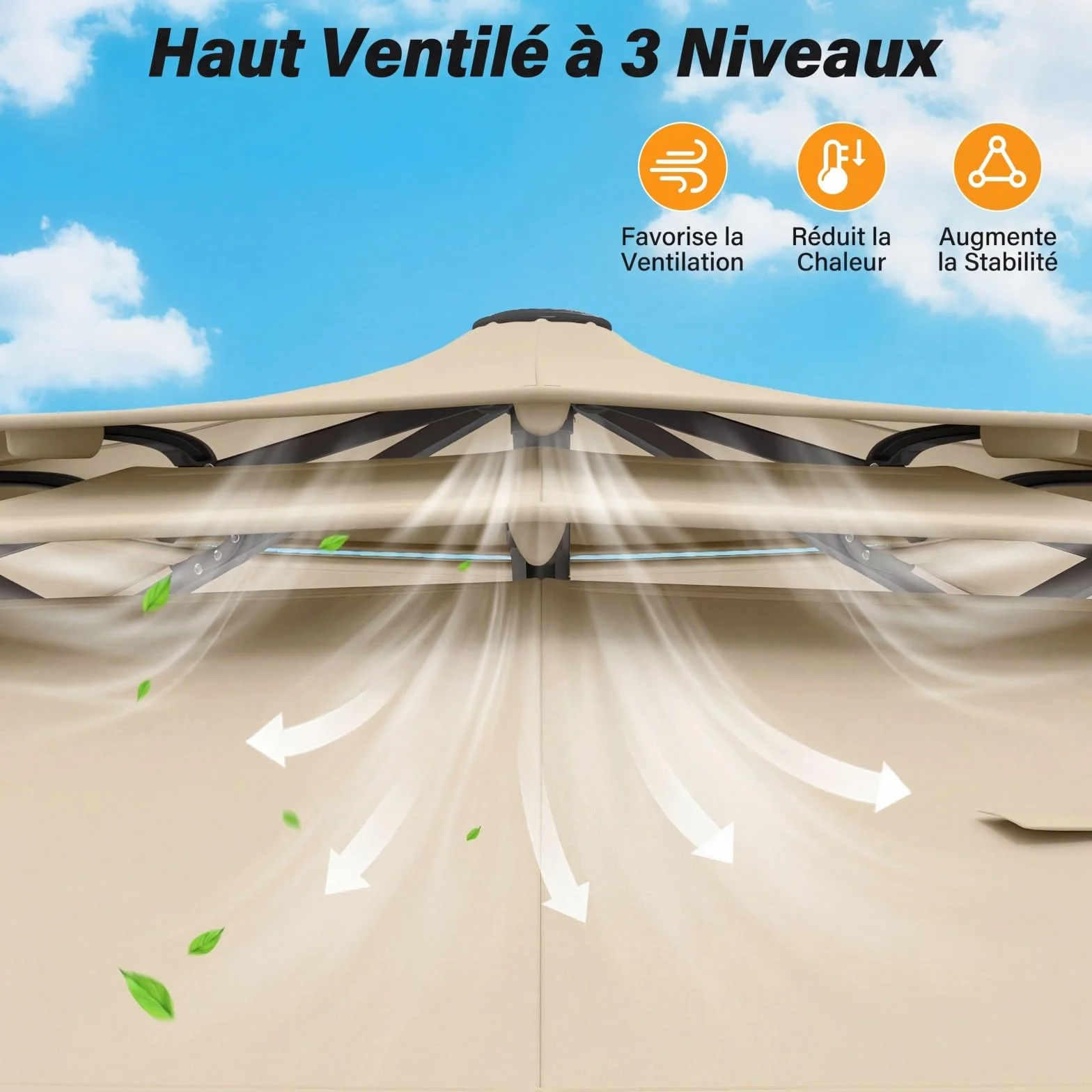 Parasol de Jardin 3M Inclinable RELAX4LIFE Toit Ventilé 3 Couches 8 Baleines Manivelle Protection Solaire Terrasse Balcon Beige