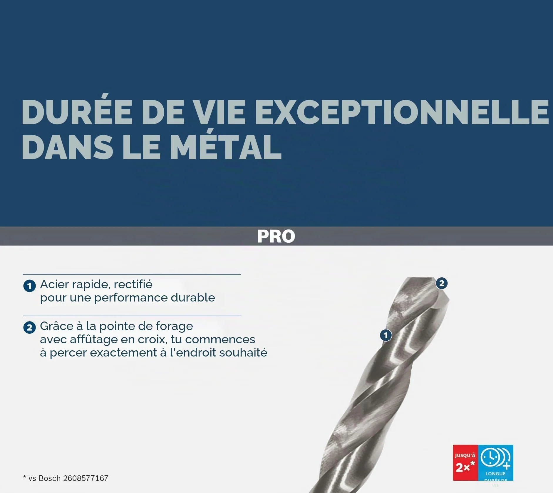 Bosch Accessories Jeu de forets à métaux ProBox HSS-G 19 pièces Argent