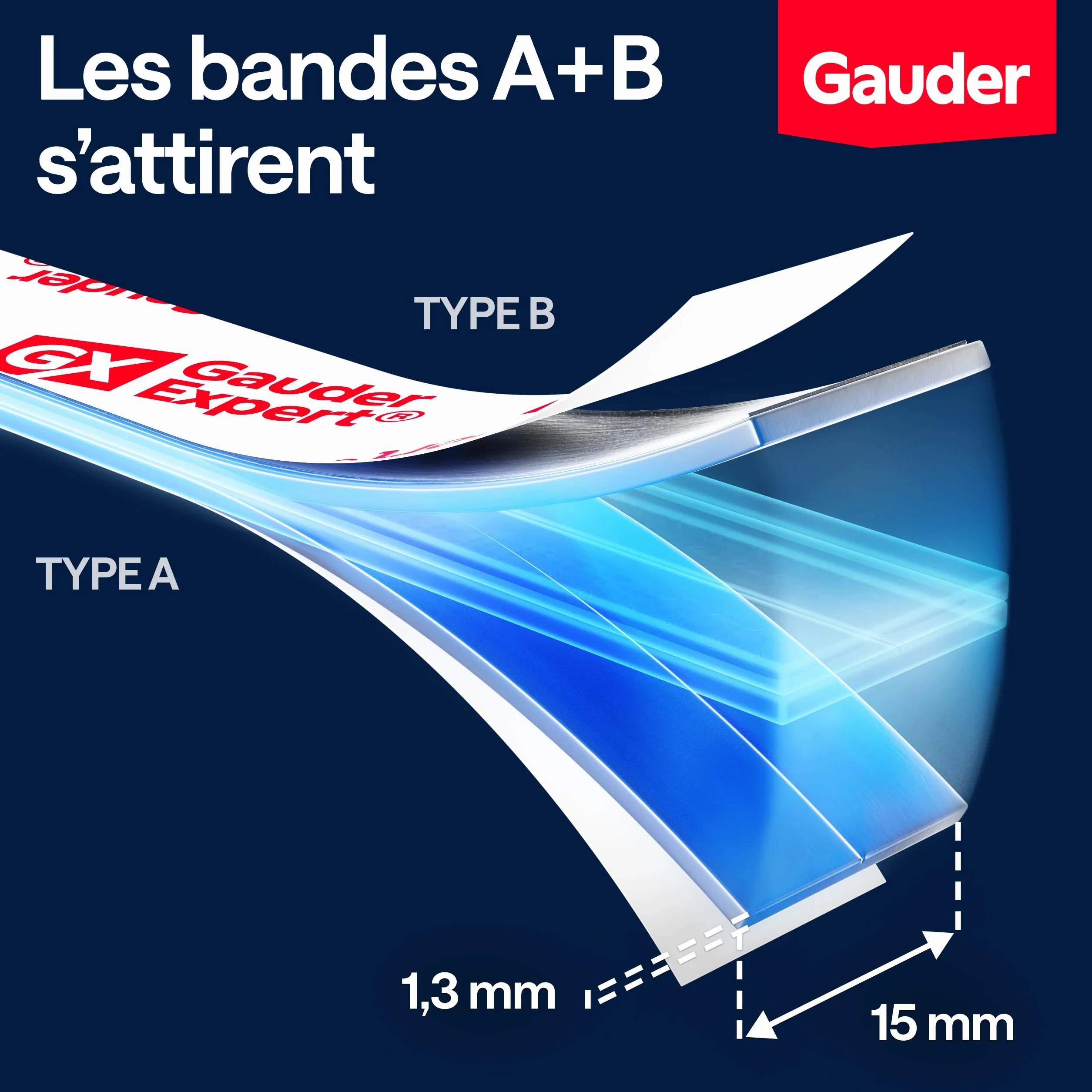 GAUDER Bande Magnétique A+B pour Moustiquaires (1+1 m) - Bandes Autocollantes Forte Attraction