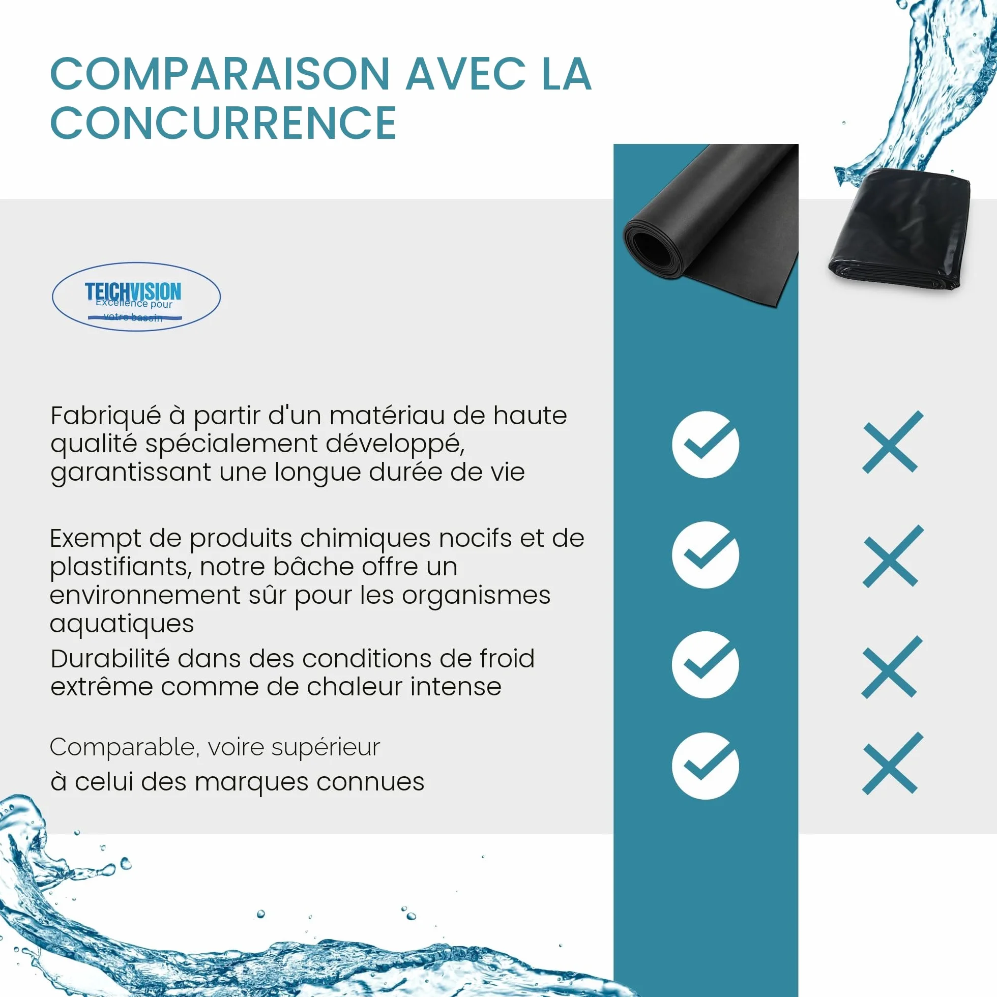 TeichVision Bâche EPDM bassin 1 mm 1,5 m x 1 m noir durable