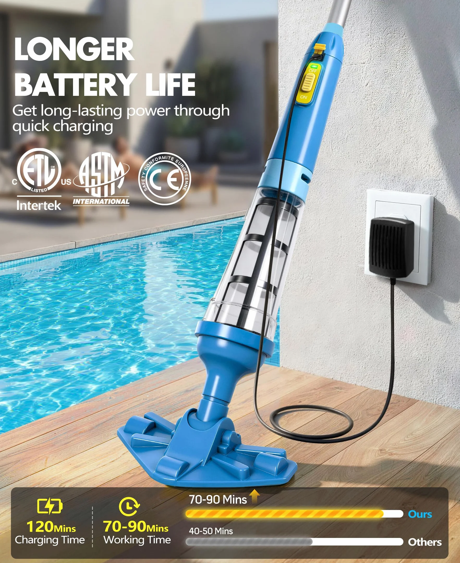 LanBlu Aspirateur Piscine sans Fil avec Perche Rétractable, 60L/Min Aspirateur Spa Manuel Durée de Fonctionnement Jusqu'à 90 Minutes, 5200mAh Portable Rechargeable Balai Aspirateurs Piscine Hors Sol