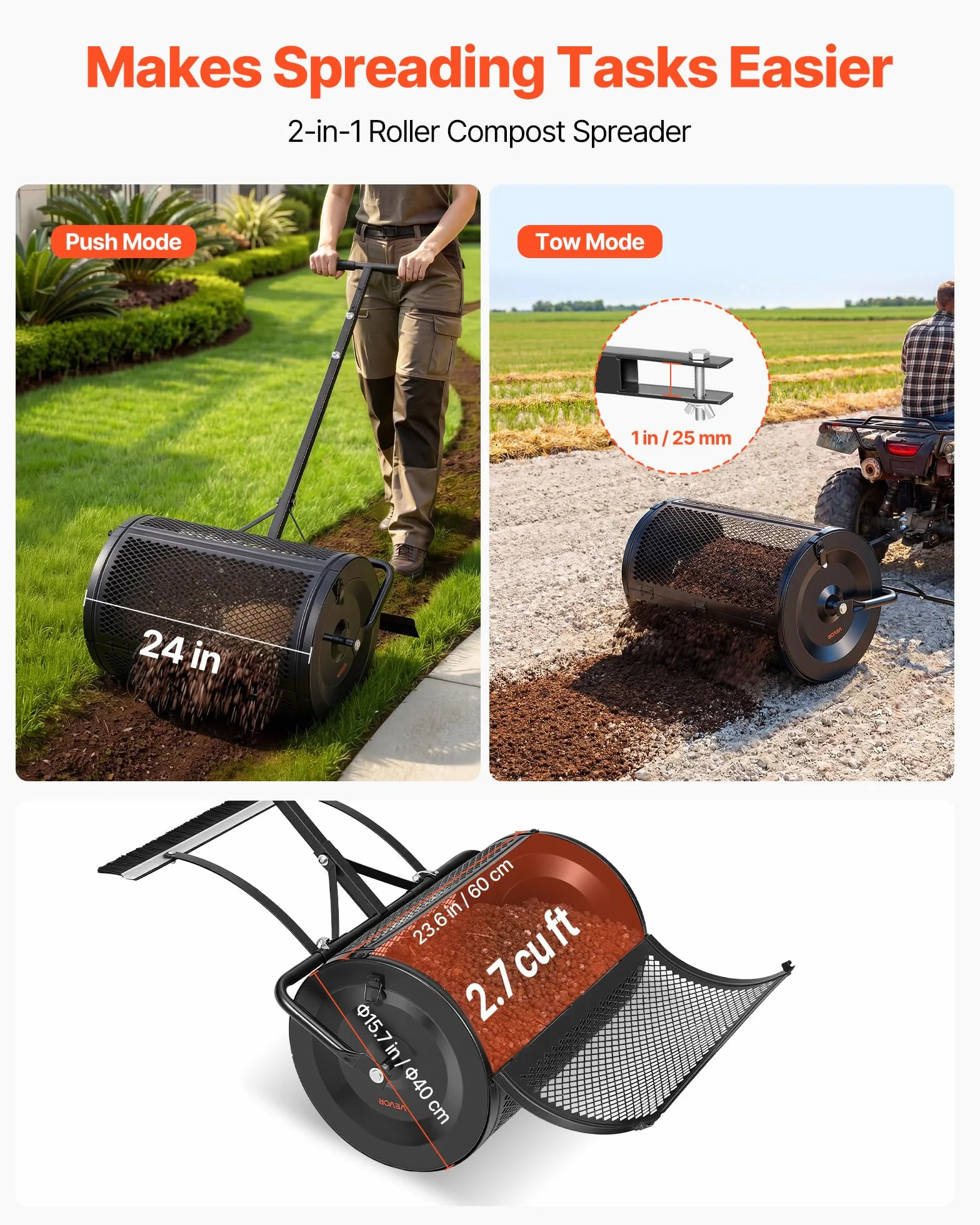 VEVOR Rouleau Épandeur à Compost 61 cm Épandeur Mousse de Tourbe à Rouleau Treillis pour Épandage Gazon Fumier, avec Poignée à Pousser et à Remorquer, 4 Hauteurs Réglables, Acier Thermolaqué, Noir