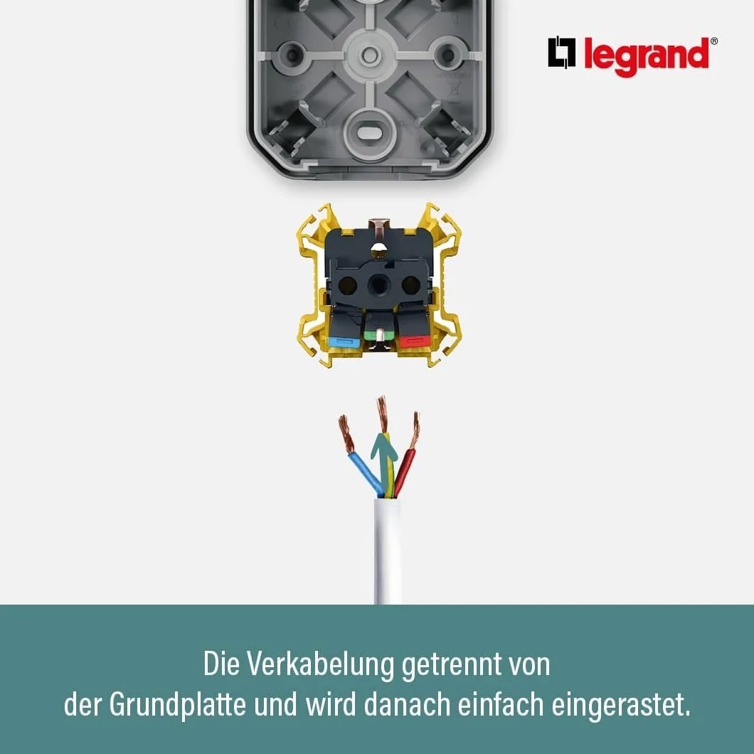Legrand Plexo New 069889L Sortie de câble pour pièces humides avec bornier 3 bornes 2,5 mm² diamètre câble 5 mm