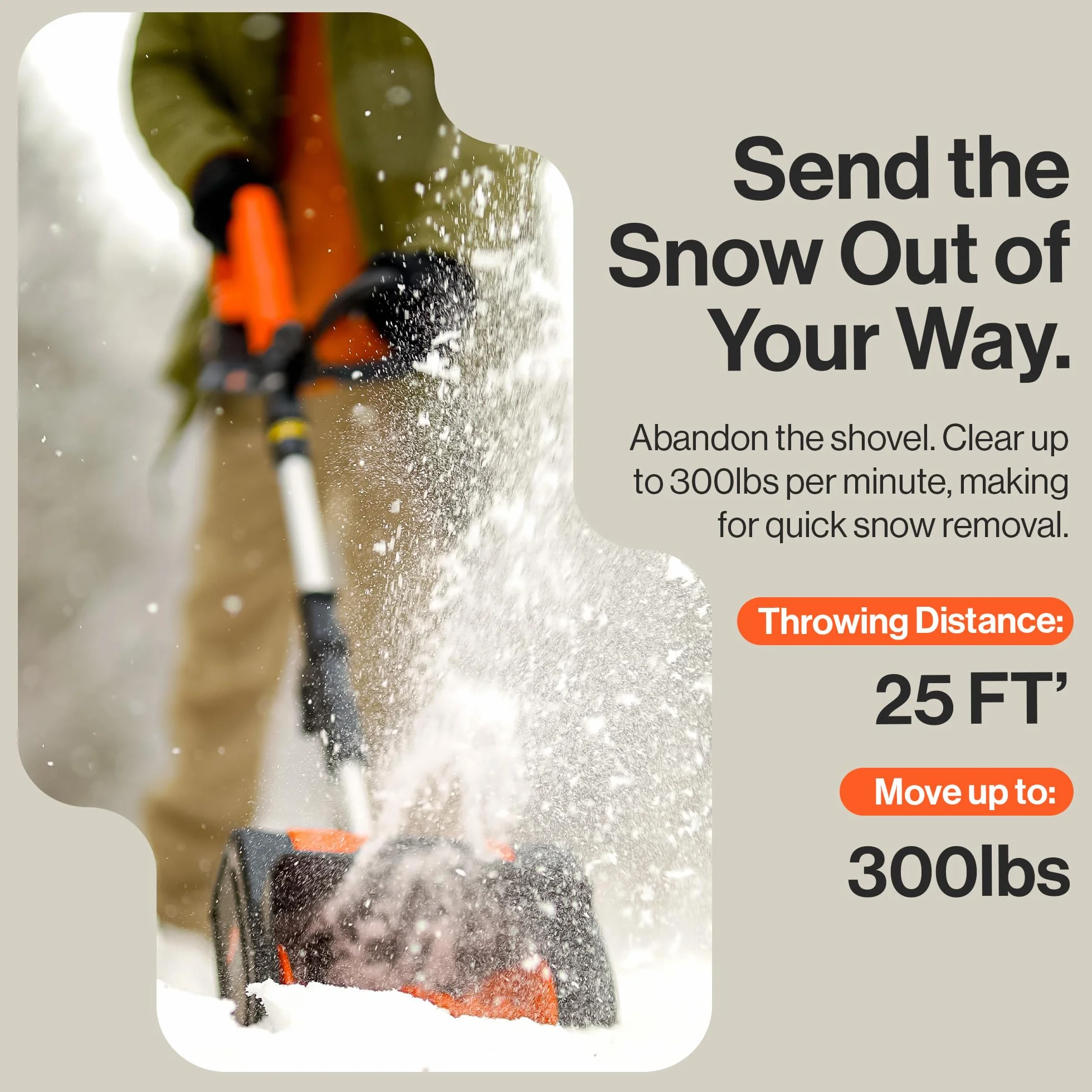 SuperHandy Pelle à neige électrique sans fil 20 V 2 Ah 25,4 x 12,7 cm Portée 7,6 m Capacité 136 kg/min