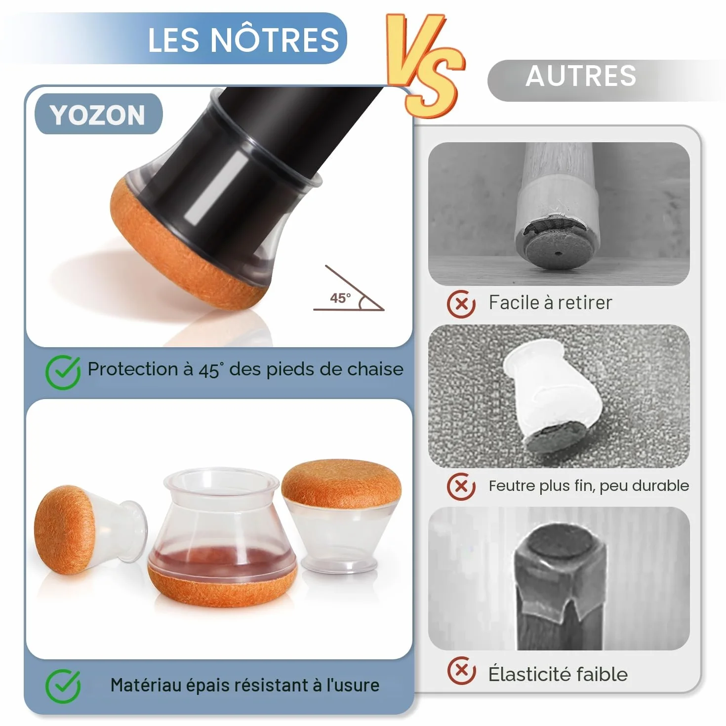 Protection Pied de Chaise 20 pièces Silicone Transparent Feutre Couvre-Jambes Capuchons diamètre 14-20mm