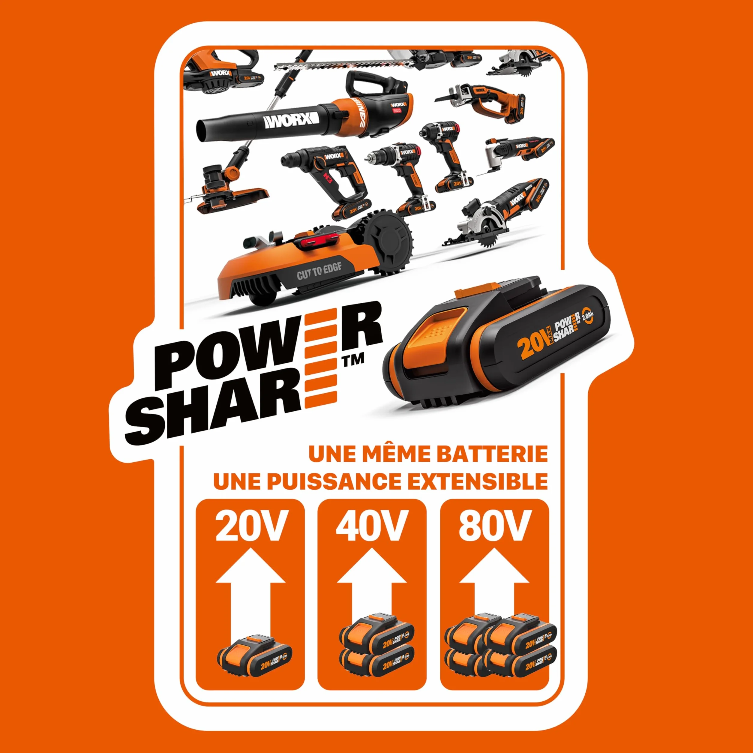 WORX Batterie Powershare Pro Lithium-Ion 20V 2Ah WA3639 Compatible Outils PowerShare