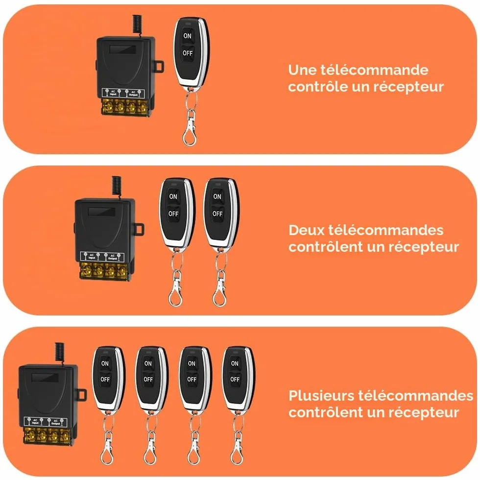 Interrupteur à télécommande sans fil 100m 30A AC 220V-240V pour pompe à eau éclairage extérieur