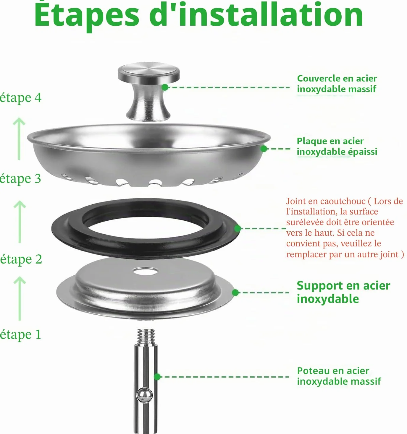 HUAERSICO Bouchon évier Cuisine 84mm Filtre INOX Joints Rechange