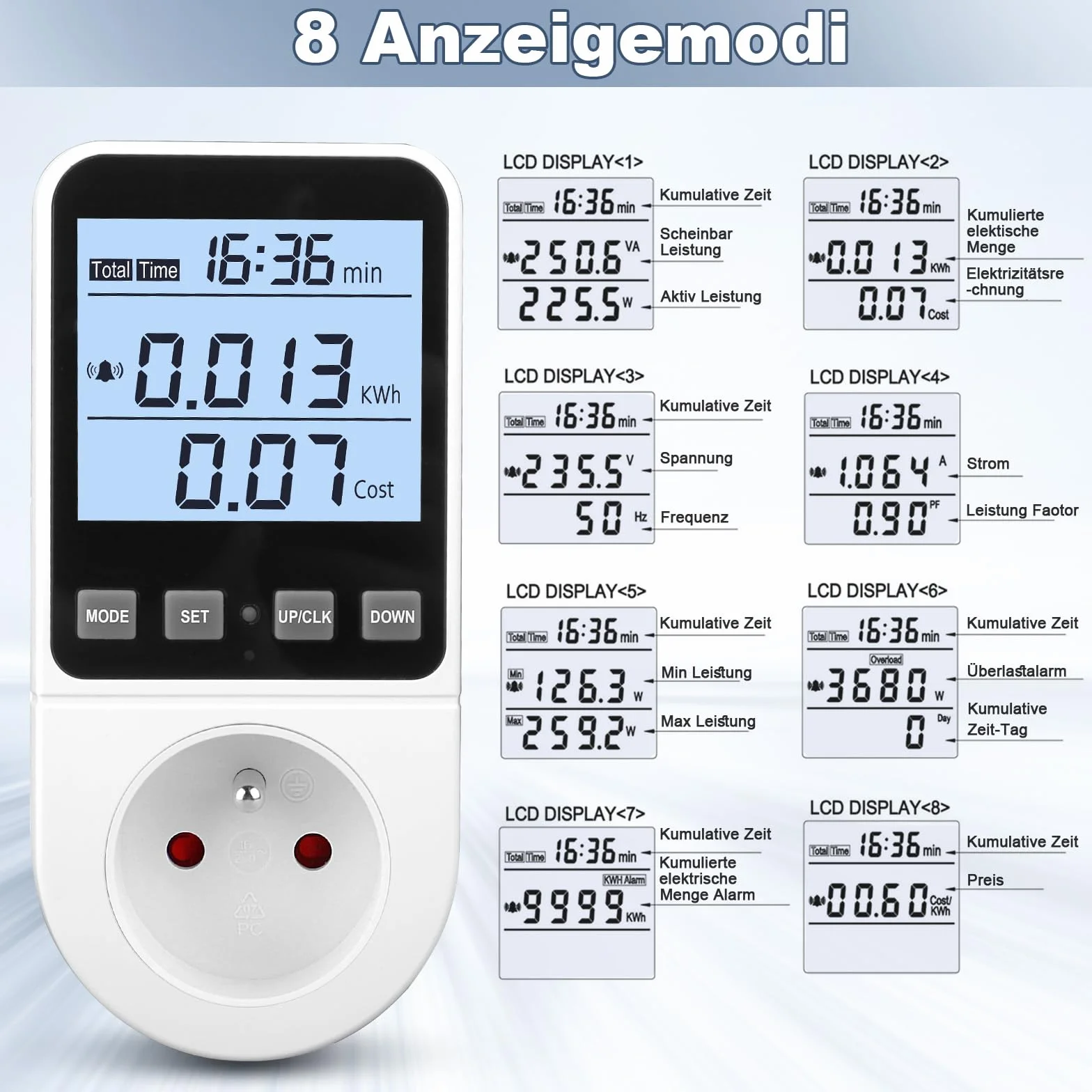 Wattmètre Prise Compteur d'Énergie 8 Modes, Écran LCD Rétroéclairé, Alarme Surcharge 3680W