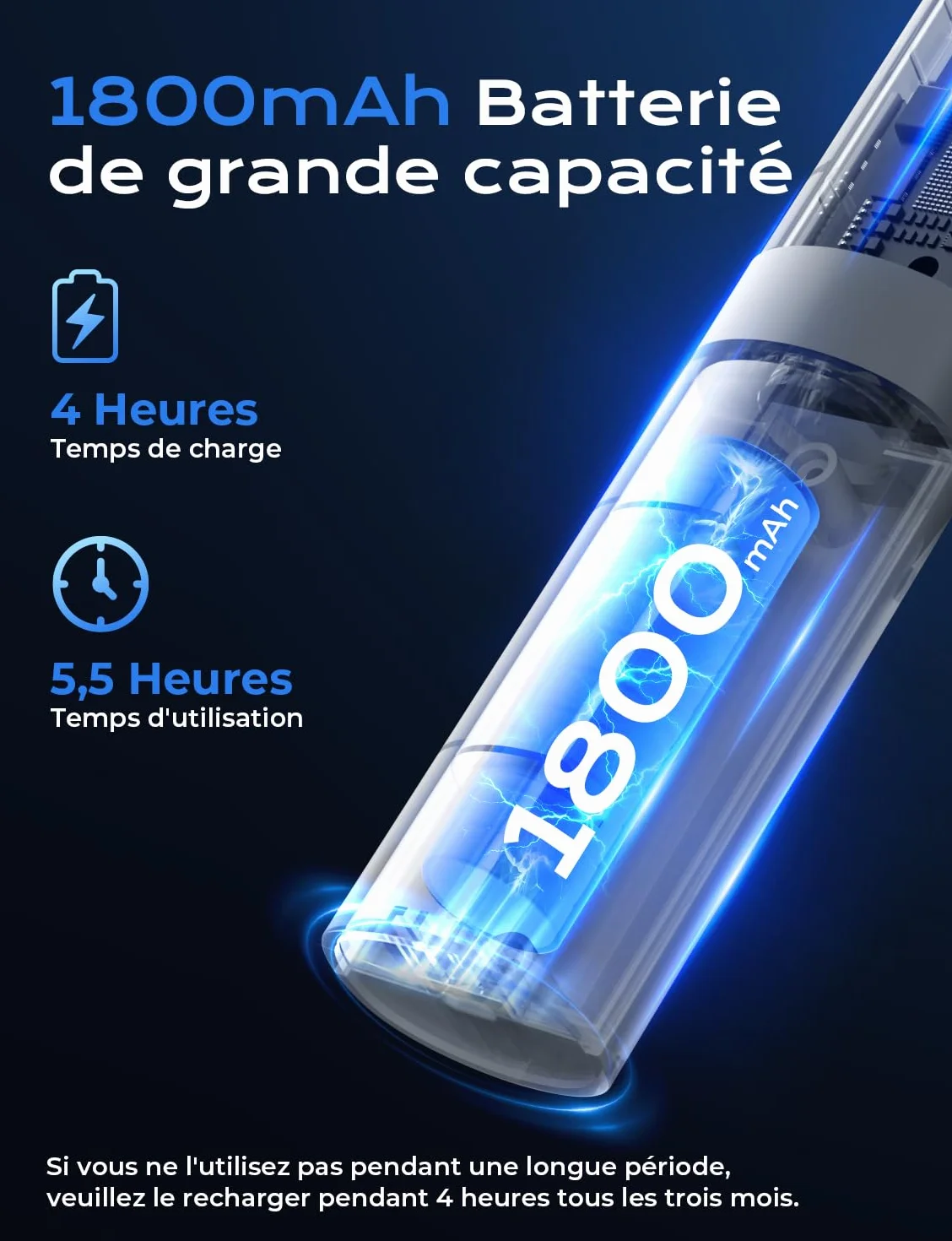 YISSVIC Raquette Electrique Insectes, Raquette Anti Moustique 1800mAh Tapette Puissante 4000V ave Base Rechargeable Chargement USB-C Lutte Contre Moustiques Mites Fourmis Volantes, Blanc