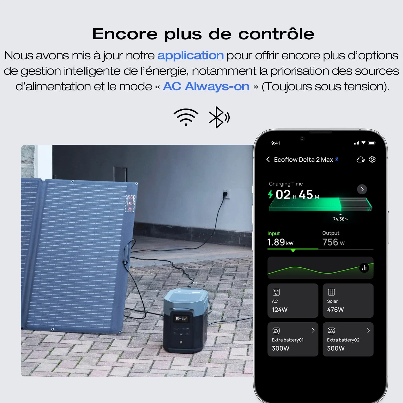 Générateur solaire EcoFlow DELTA 2 Max 2048 Wh avec Portable panneau solaire 400W Batterie LFP de secours, Sortie CA 3 100 W Charge rapide 0%-80% en 53 minutes pour extérieur, camping, VR, balcon