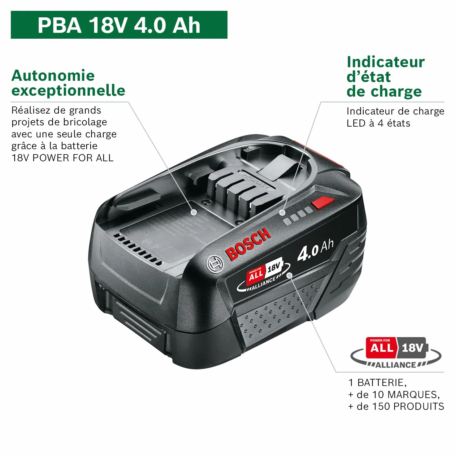 Bosch Batterie remplaçable BHZUB1830