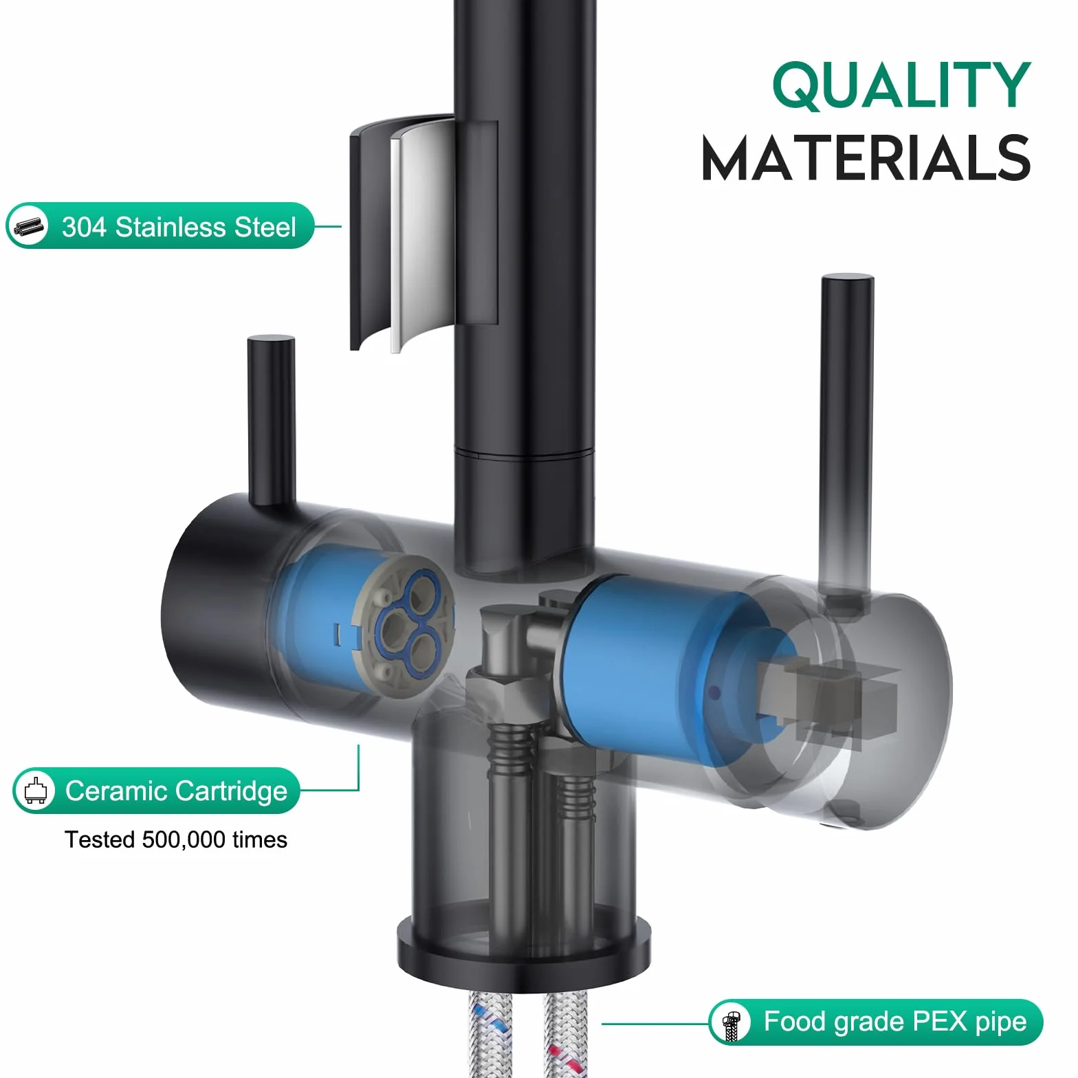 CREA Robinet Cuisine 3 Voies avec Douchette Extractible, Mitigeur Pivotant 360°, Noir Mat
