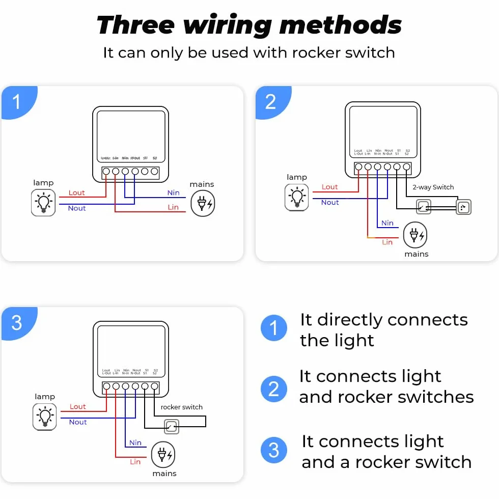 Interrupteur Connecté Wifi Intelligent Tuya Smart pour Alexa Google Home