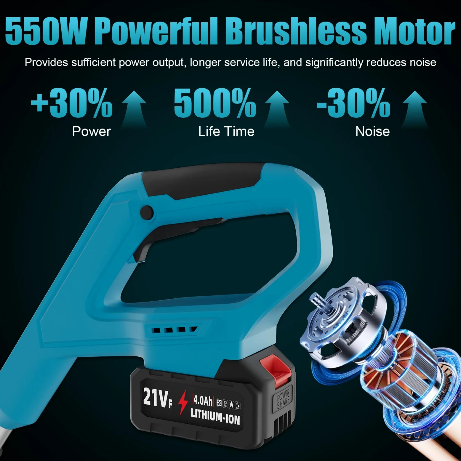 Motobineuse Électrique sans Fil 550W, Motoculteur Batterie 20cm | Moteur Brushless 550W, 2 Batteries 4.0Ah, Largeur 20cm, Profondeur 15cm, 4 Lames Acier, Poignée Ajustable, Double Sécurité