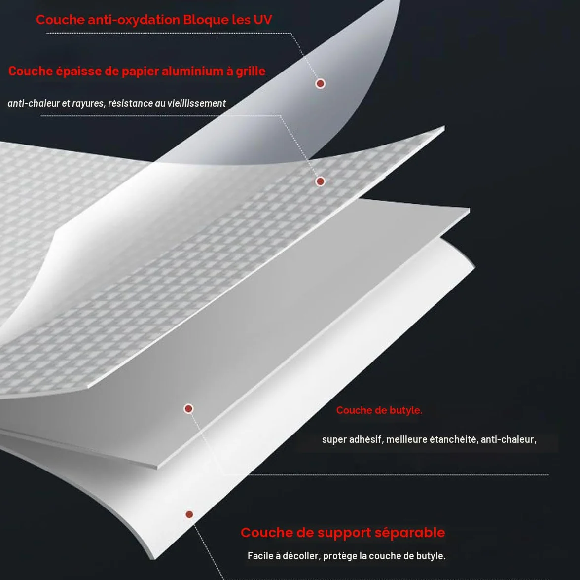 Ruban d'étanchéité en butyle aluminium pour fuites bateau toit camping-car